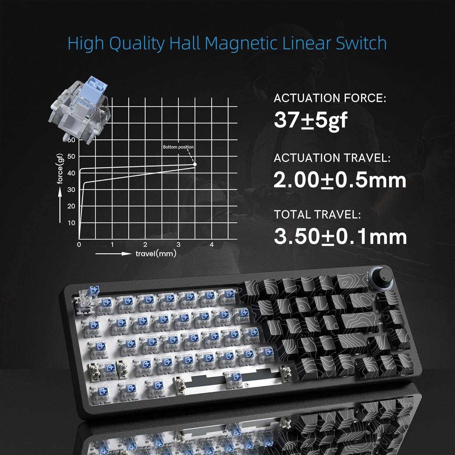 High Quality Hall Magnetic Linear Switch

ACTUATION FORCE: 37±5gf

ACTUATION TRAVEL: 2.00±0.5mm

TOTAL TRAVEL: 3.50±0.1mm