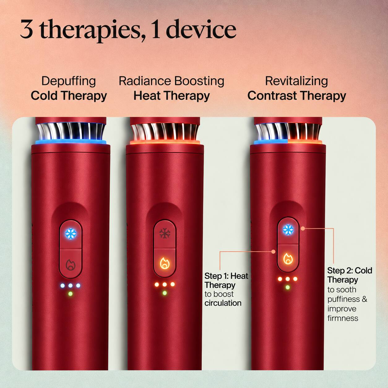 3 therapies, 1 device

Depuffing Cold Therapy  
Radiance Boosting Heat Therapy  
Revitalizing Contrast Therapy

Step 1: Heat Therapy to boost circulation  
Step 2: Cold Therapy to soothe puffiness & improve firmness