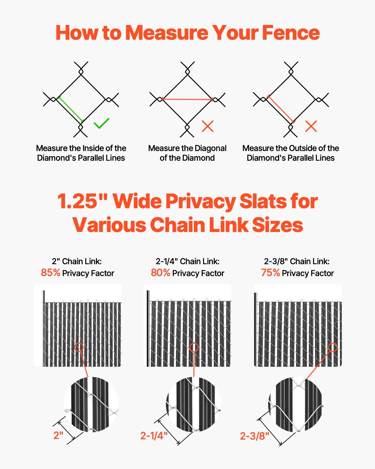How to Measure Your Fence

- Measure the Inside of the Diamond's Parallel Lines
- Measure the Diagonal of the Diamond
- Measure the Outside of the Diamond's Parallel Lines

1.25" Wide Privacy Slats for Various Chain Link Sizes

- 2" Chain Link: 85% Privacy Factor
- 2-1/4" Chain Link: 80% Privacy Factor
- 2-3/8" Chain Link: 75% Privacy Factor