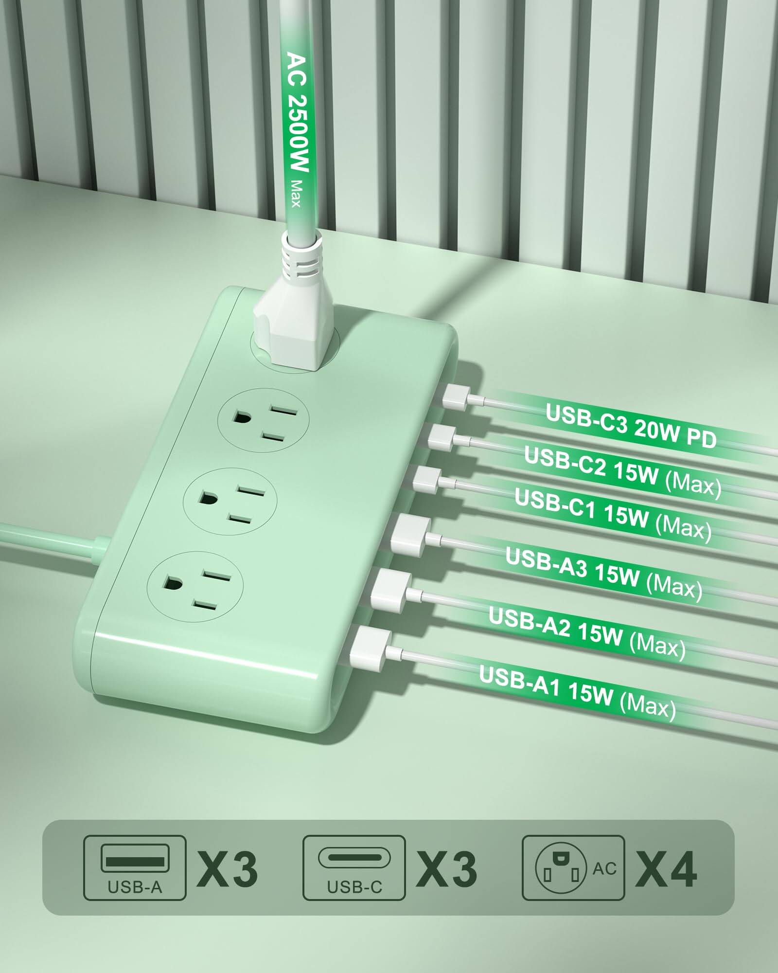 AC 2500W Max  
USB-C3 20W PD  
USB-C2 15W (Max)  
USB-C1 15W (Max)  
USB-A3 15W (Max)  
USB-A2 15W (Max)  
USB-A1 15W (Max)  

USB-A X3  
USB-C X3  
AC X4