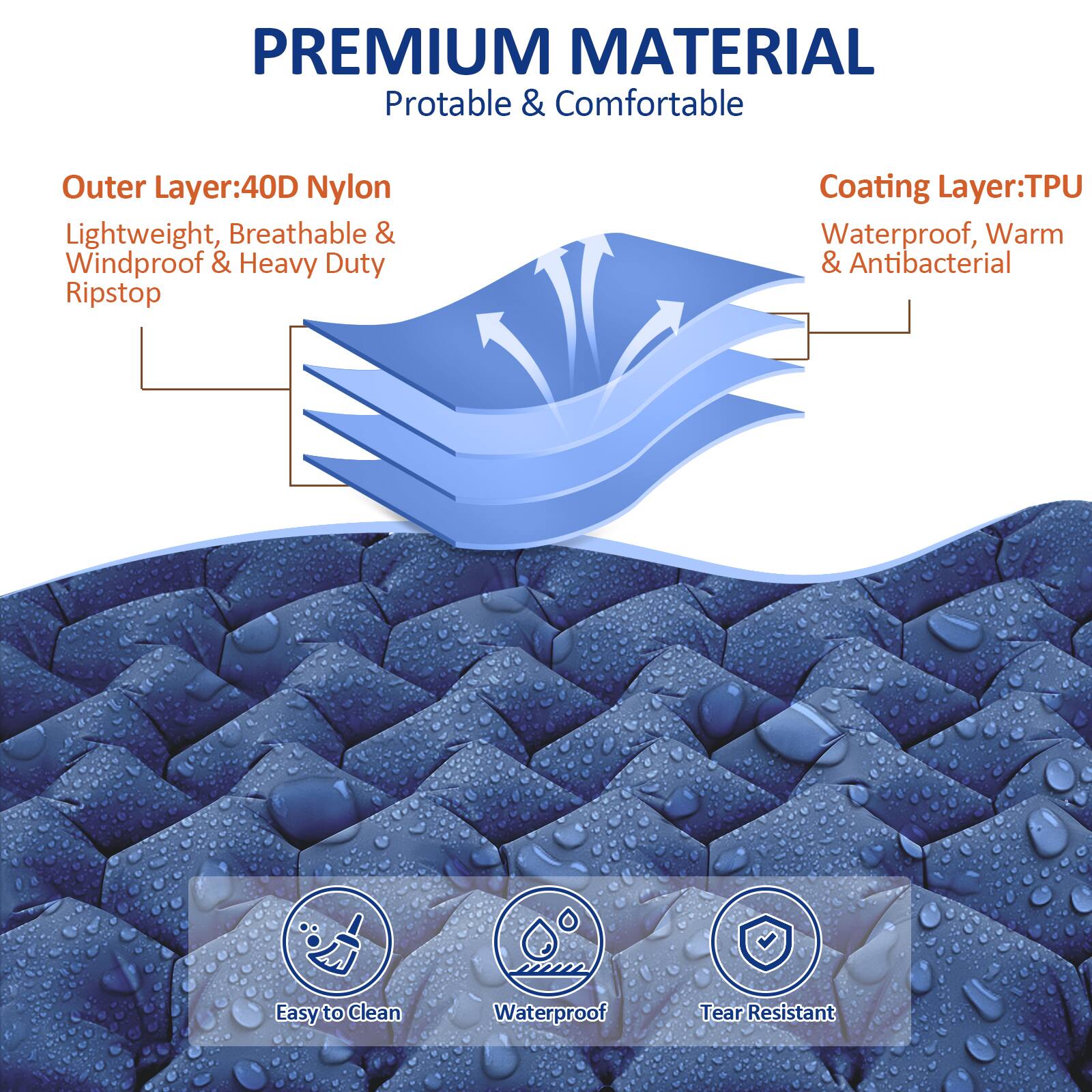 PREMIUM MATERIAL  
Portable & Comfortable  

Outer Layer: 40D Nylon  
Lightweight, Breathable & Windproof & Heavy Duty Ripstop  

Coating Layer: TPU  
Waterproof, Warm & Antibacterial  

Easy to Clean  
Waterproof  
Tear Resistant