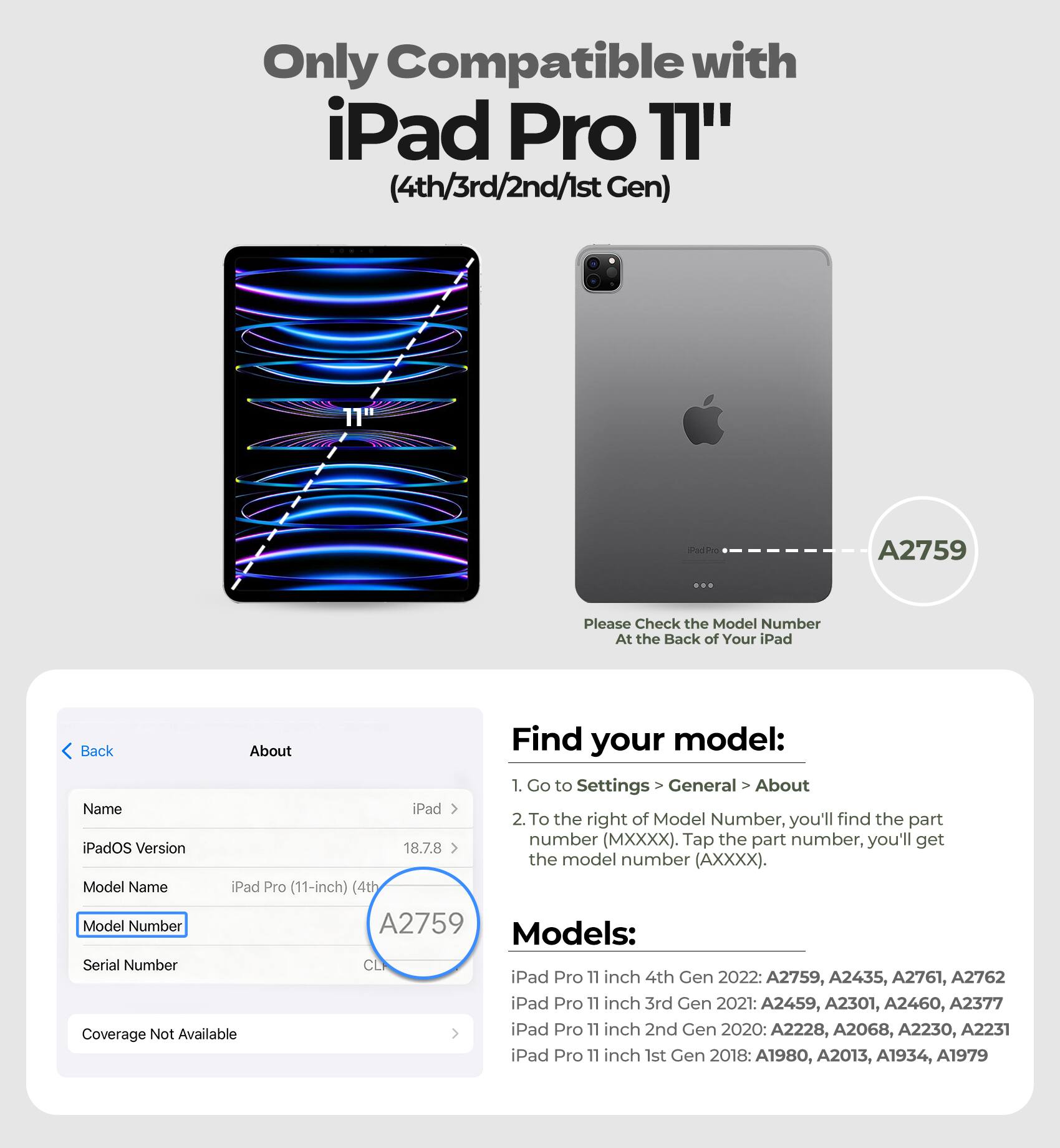 Only Compatible with iPad Pro 11" (4th/3rd/2nd/1st Gen) CO A2759

Please Check the Model Number At the Back of Your iPad

Back About Find your model:
1. Go to Settings General About
2. To the right of Model Number, you'll find the part number (MXXXX). Tap the part number, you'll get iPadOS Version 18.7.8 the model number (AXXXX).

Model Name iPad Pro (11-inch) (4th Model Number A2759

Models:
iPad Pro 11 inch 4th Gen 2022: A2759, A2435, A2761, A2762
iPad Pro 11 inch 3rd Gen 2021: A2459, A2301, A2460, A2377
iPad Pro 11 inch 2nd Gen 2020: A2228, A2068, A2230, A2231
iPad Pro 11 inch 1st Gen 201