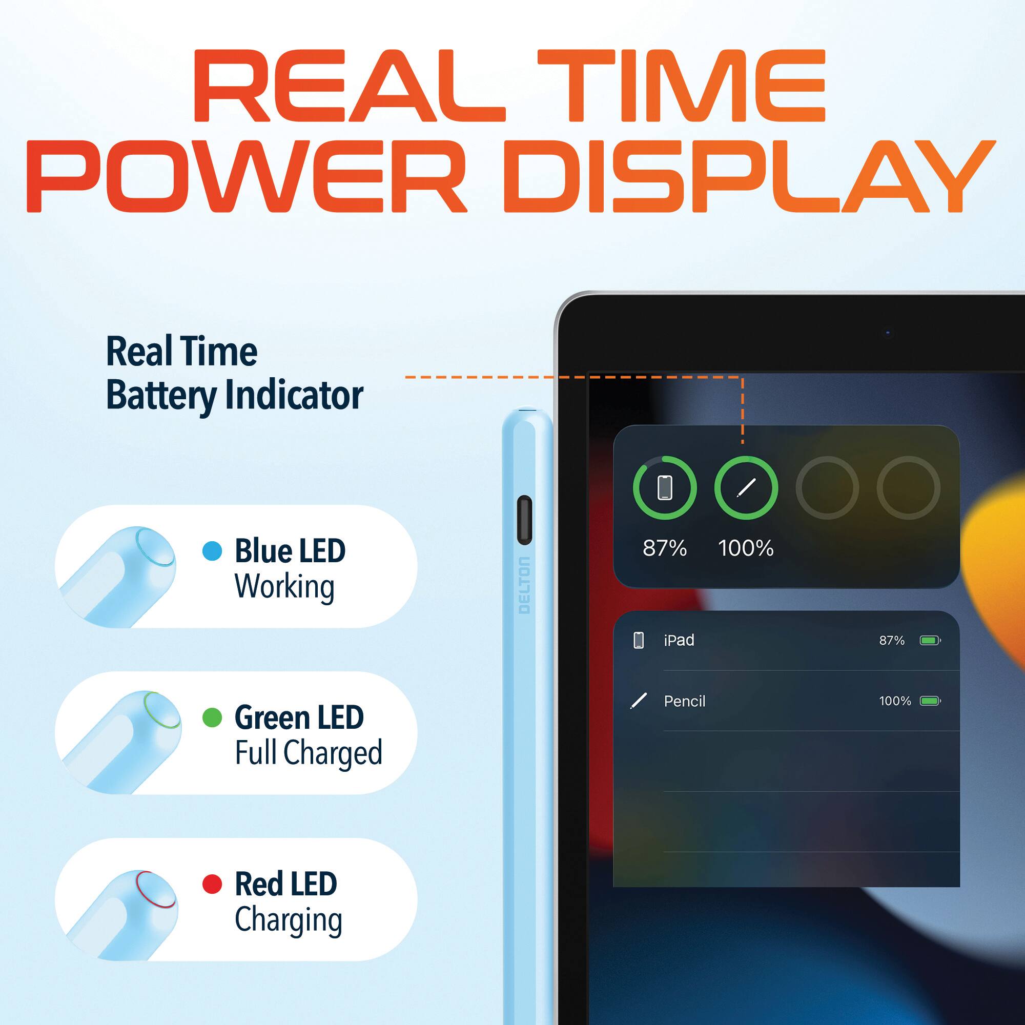 REAL TIME POWER DISPLAY

Real Time Battery Indicator

- Blue LED Working
- Green LED Full Charged
- Red LED Charging

iPad: 87%
Pencil: 100%