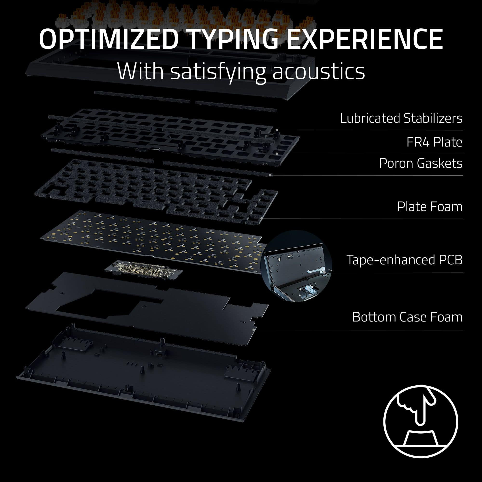 OPTIMIZED TYPING EXPERIENCE WITH SATISFYING ACOUSTICS LUBRICATED STABILIZERS FR4 PLATE PORON GASKETS PLATE FOAM TAPE-ENHANCED PCB BOTTOM CASE FOAM