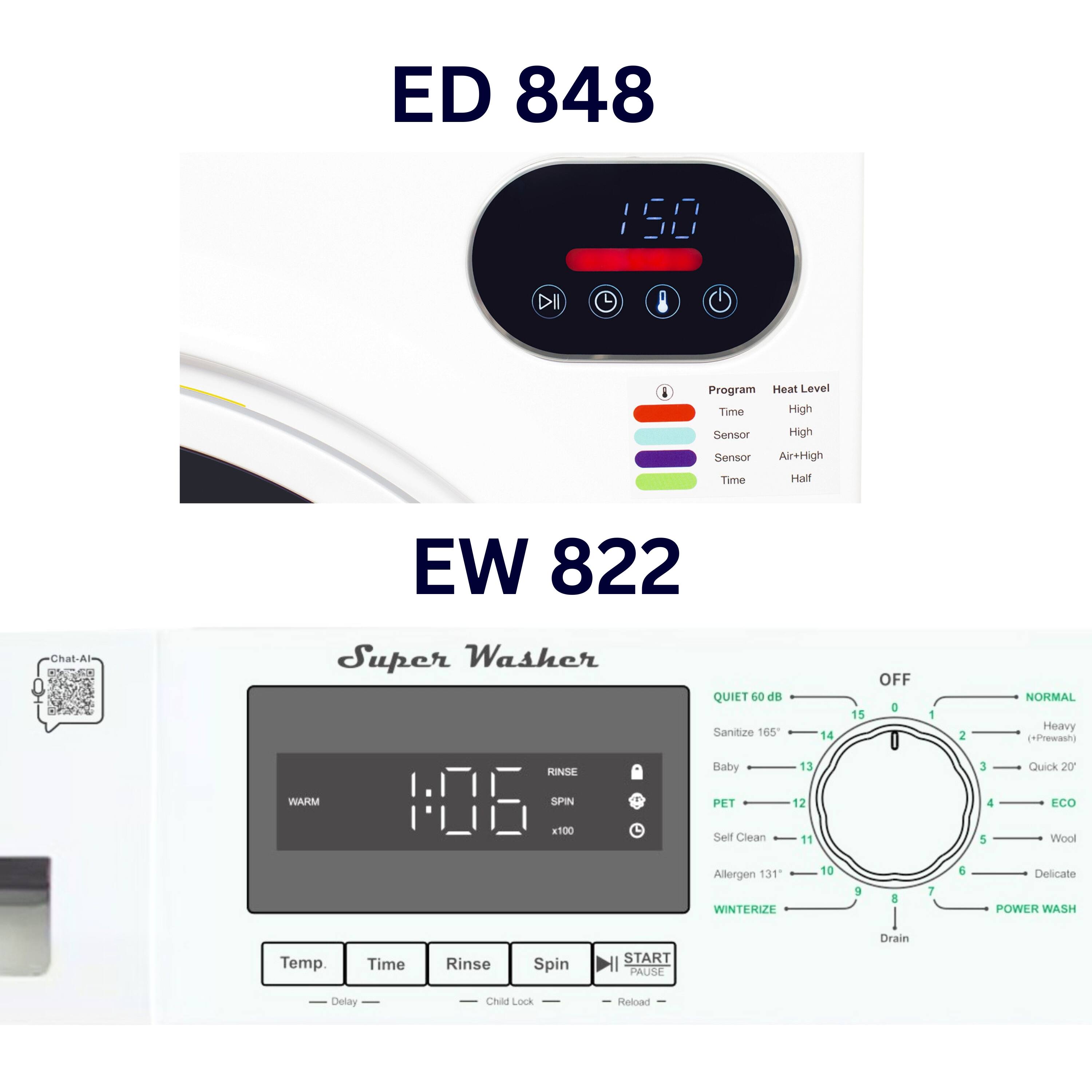 ED 848  
150  
Program Heat Level Time High Sensor Air+High Time Half  

EW 822  
Super Washer  
QUIET 60 dB  
Sanitize 165  
Baby 13  
PET 12  
Self Clean 11  
Wool 10  
Allergen 9  
WINTERIZE 8  
Delicate 7  
POWER WASH 6  
Temp Time Rinse Spin  
START PAUSE Drain Delay Child Lock  

Chat-AI  
QR Code  

Program  
Time  
Sensor  
Sensor  
Air+High  
Time  
Half  

1:06  
WARM  

Temp.  
Time  
Rinse  
Spin  
x100  

Delay  
Child Lock  
Reload  

OFF  
0  
1  
2 NORMAL  
3 Quick 20  
4 ECO  
5 Wool  
6 Delicate  
7 POWER WASH  
8 WINTERIZE  
9 Allergen 131  
10 Self Clean  
11 PET  
12 Baby  
13 Sanitize 165  
14 Heavy  
15 QUIET 60 dB