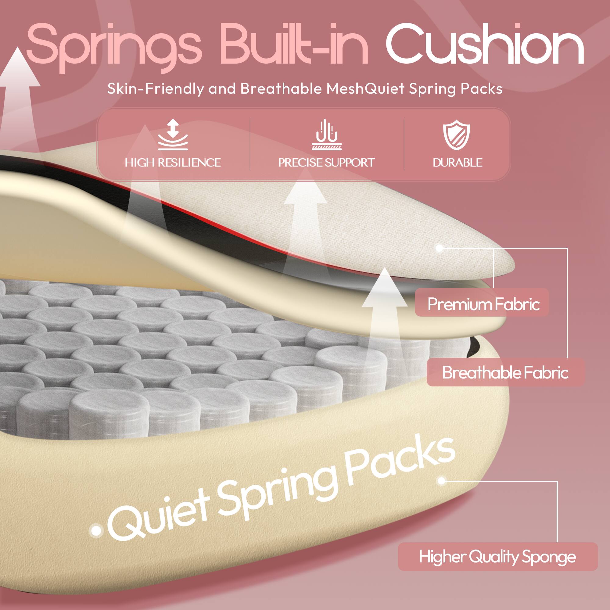 Springs Built-in Cushion  
Skin-Friendly and Breathable Mesh  
Quiet Spring Packs  

- HIGH RESILIENCE  
- PRECISE SUPPORT  
- DURABLE  

- Premium Fabric  
- Breathable Fabric  
- Higher Quality Sponge