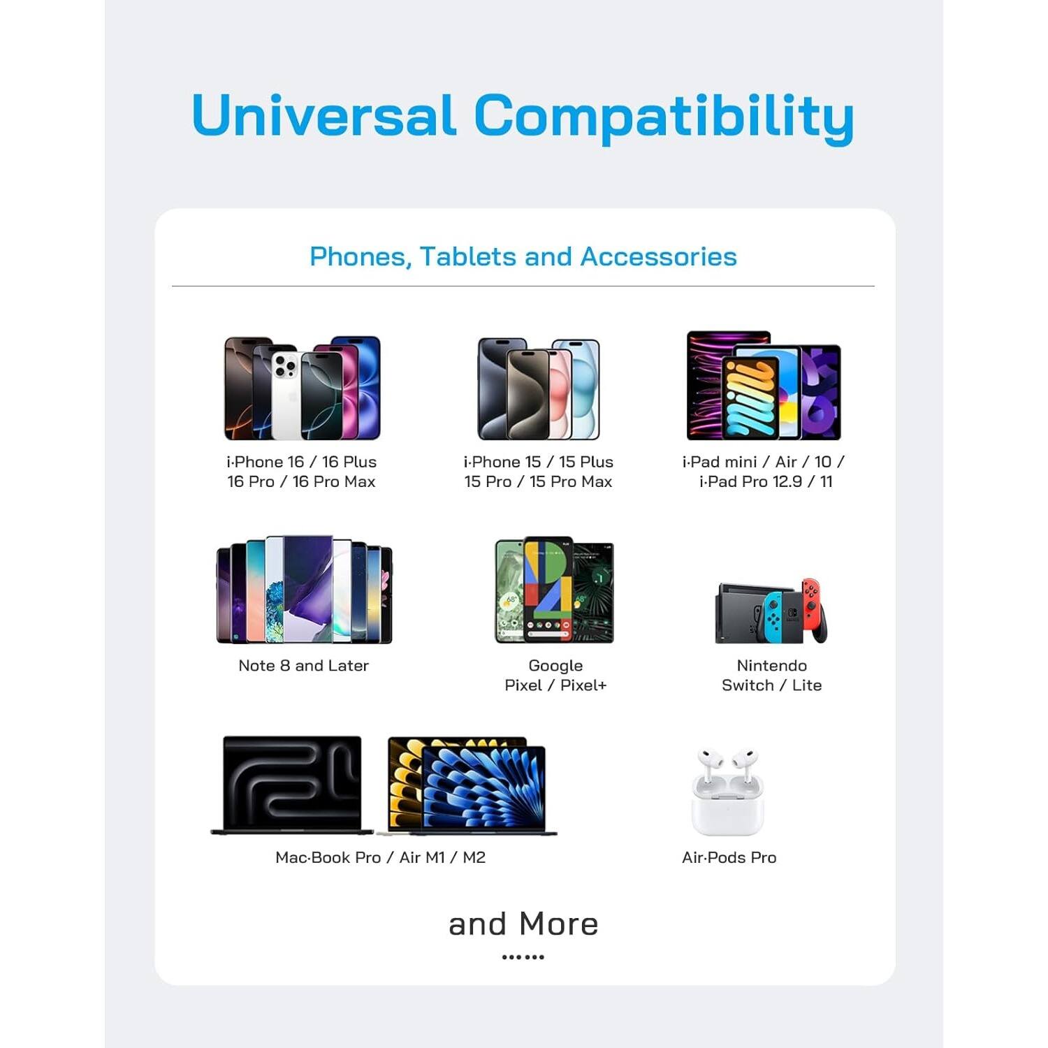 Universal Compatibility

Phones, Tablets and Accessories

i-Phone 16 / 16 Plus 16 Pro / 16 Pro Max
i-Phone 15 / 15 Plus 15 Pro / 15 Pro Max
i-Pad mini / Air / 10 / i-Pad Pro 12.9 / 11
Note 8 and Later
Google Pixel / Pixel+
Nintendo Switch / Lite
Mac-Book Pro / Air M1 / M2
Air-Pods Pro

and More ......