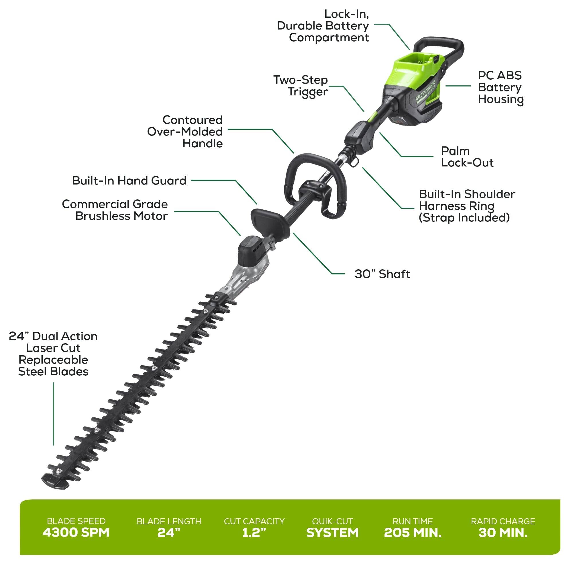 Greenworks 82V 24