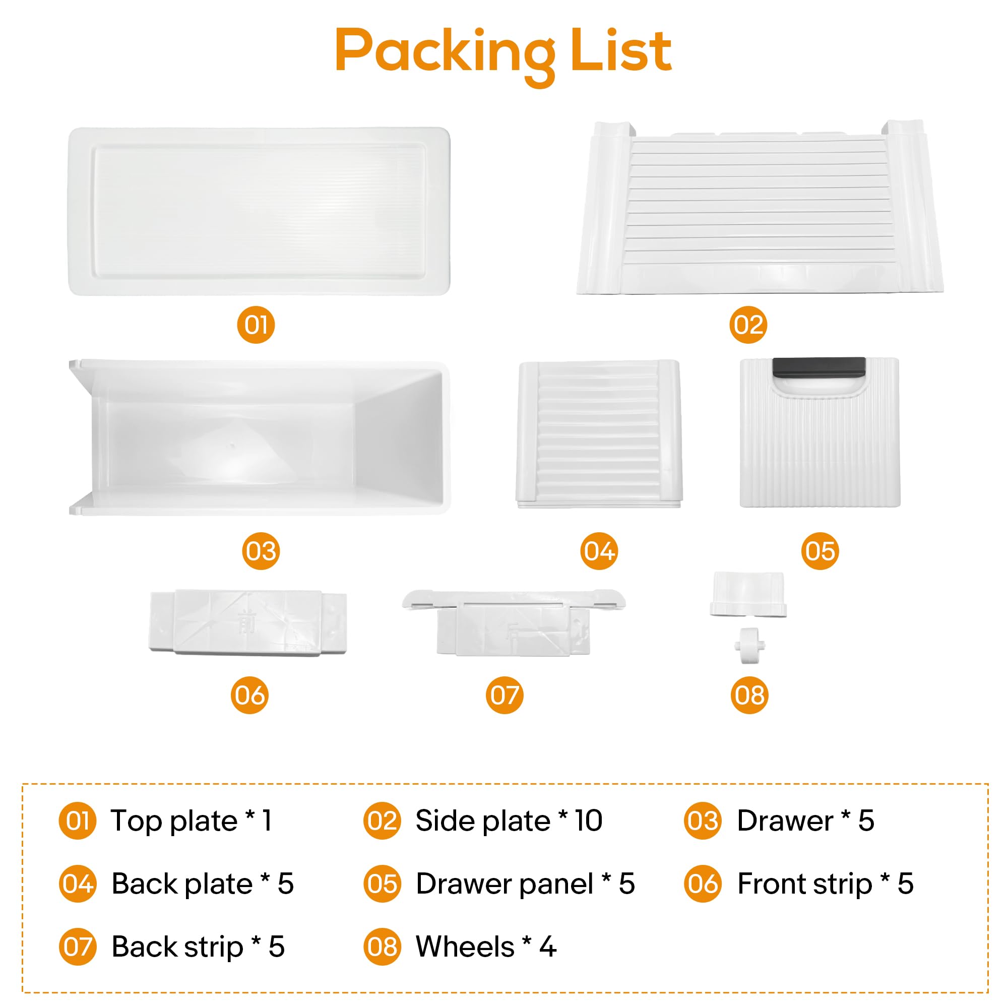 Packing List

01 Top plate *1  
02 Side plate *10  
03 Drawer *5  
04 Back plate *5  
05 Drawer panel *5  
06 Front strip *5  
07 Back strip *5  
08 Wheels *4