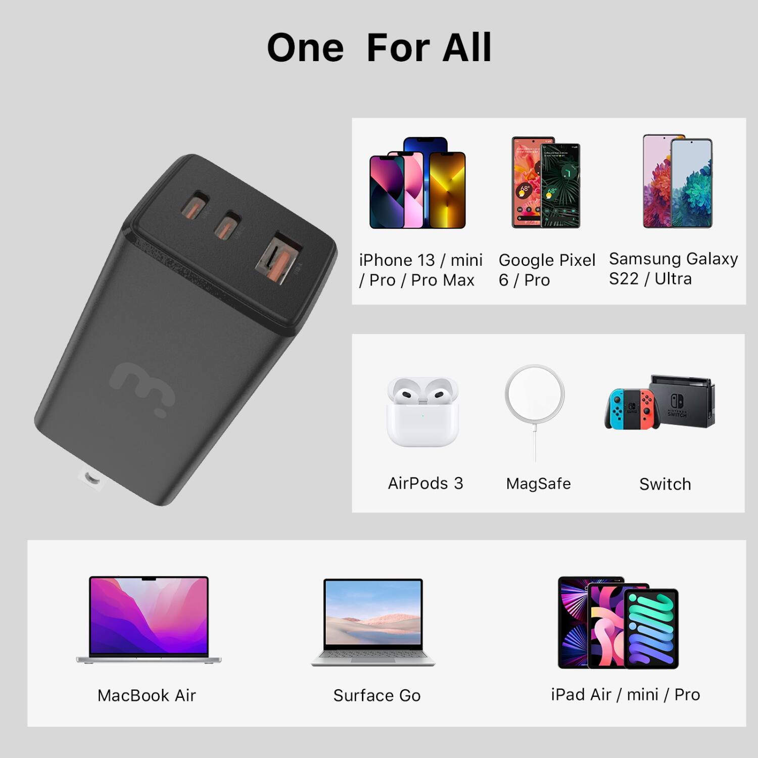 One For All

- iPhone 13 / mini
- Google Pixel 6 / Pro
- Samsung Galaxy S22 / Ultra
- AirPods 3
- MagSafe
- Switch
- MacBook Air
- Surface Go
- iPad Air / mini / Pro