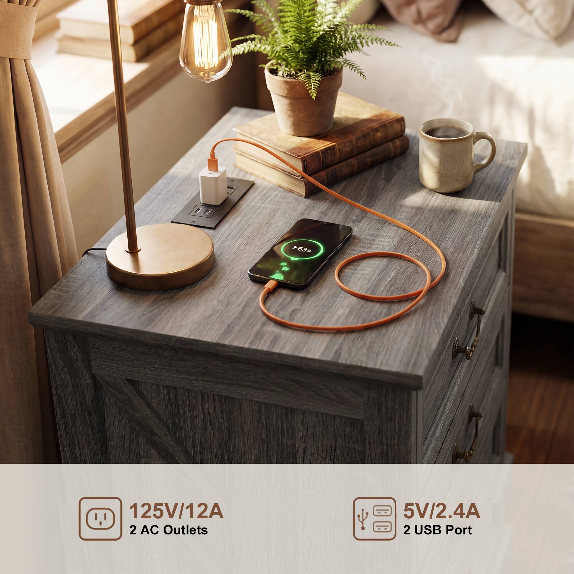 F 63% 125V/12A 2 AC Outlets 5V/2.4A 2 USB Port