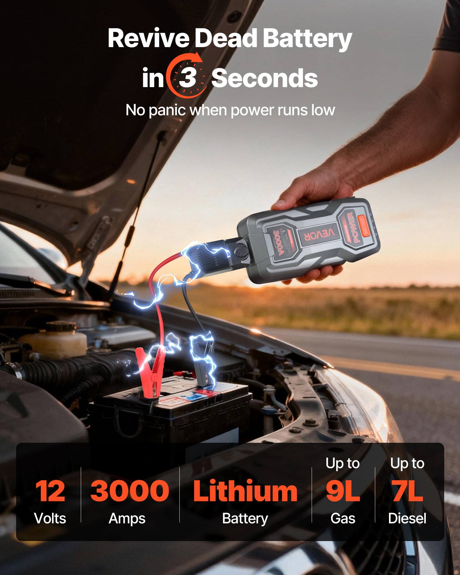 Revive Dead Battery in 3 Seconds  
No panic when power runs low  

VEVOR I POWER I 3000A  
12 Volts  
3000 Amps  
Lithium Battery  
Up to 9L Gas  
Up to 7L Diesel