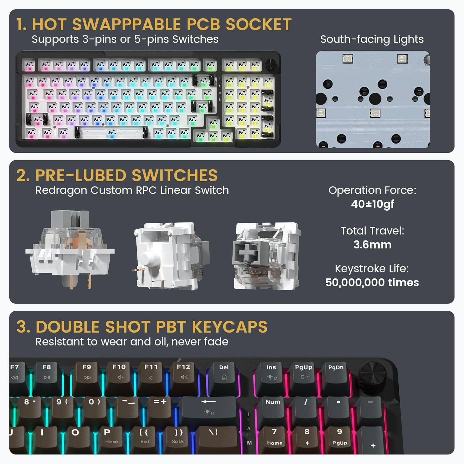 1. HOT SWAPPABLE PCB SOCKET  
   Supports 3-pins or 5-pins Switches  
   South-facing Lights  

2. PRE-LUBED SWITCHES  
   Redragon Custom RPC Linear Switch  
   Operation Force: 40±10gf  
   Total Travel: 3.6mm  
   Keystroke Life: 50,000,000 times  

3. DOUBLE SHOT PBT KEYCAPS  
   Resistant to wear and oil, never fade