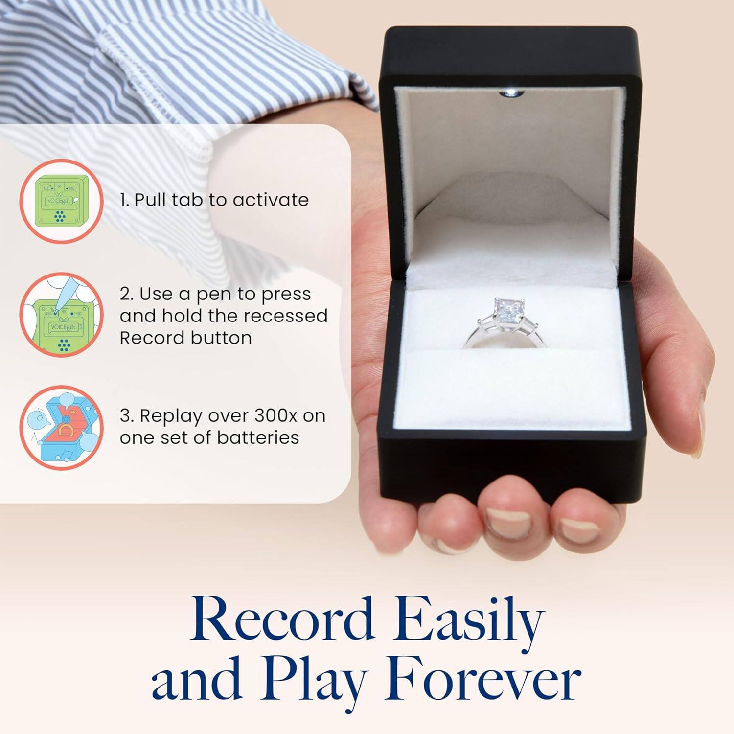1. Pull tab to activate  
2. Use a pen to press and hold the recessed Record button  
3. Replay over 300x on one set of batteries  

Record Easily and Play Forever