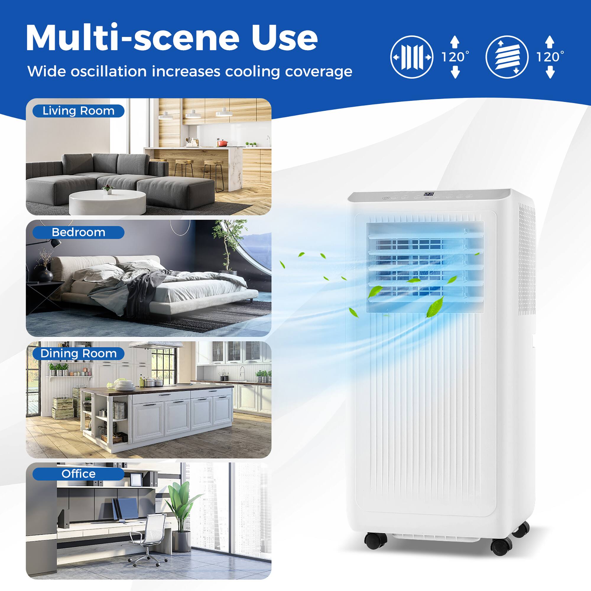 Multi-scene Use
Wide oscillation increases cooling coverage
120° 120°
Living Room
Bedroom
Dining Room
Office