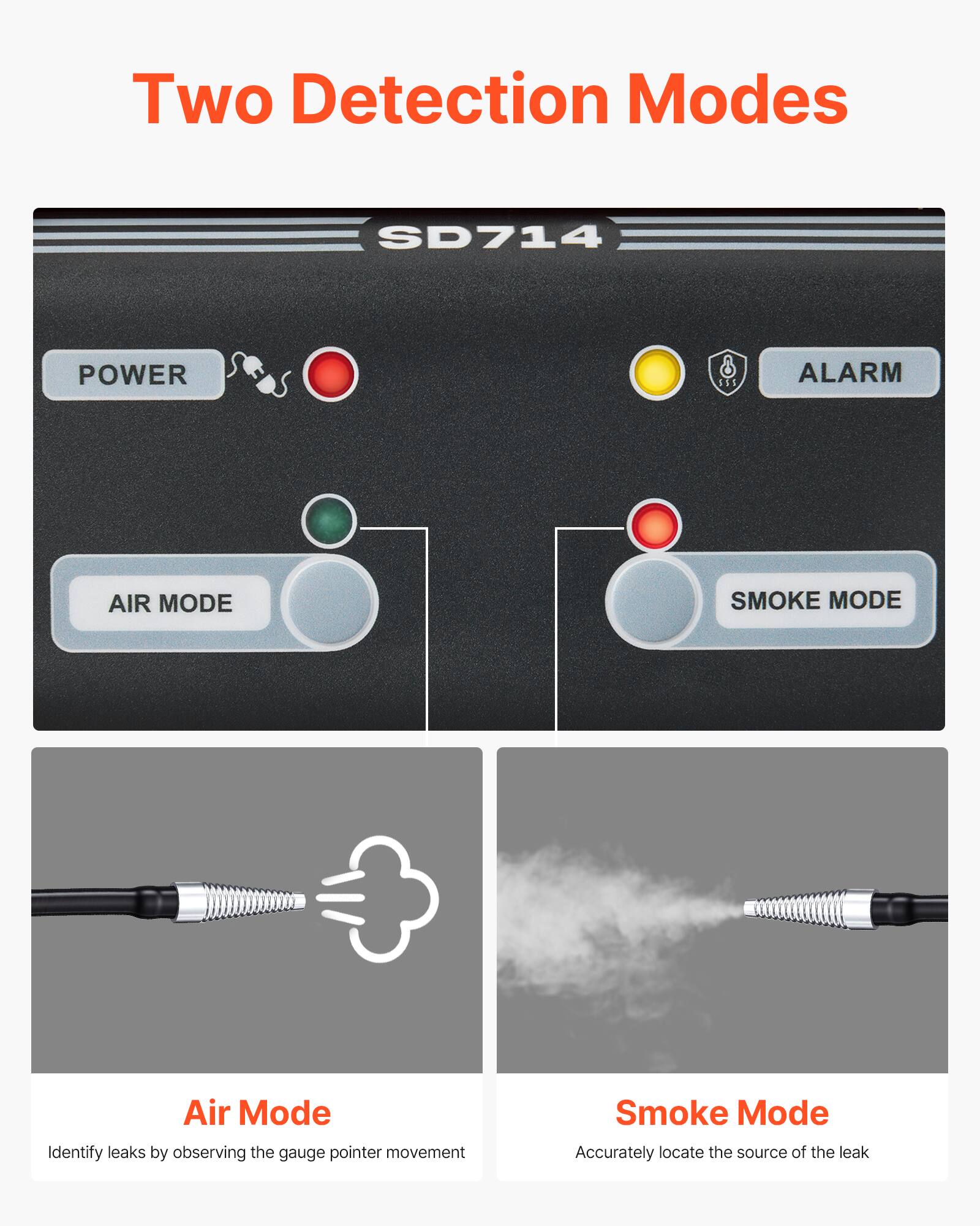 Two Detection Modes

SD714

POWER T5 ALARM

AIR MODE SMOKE MODE

Air Mode
Identify leaks by observing the gauge pointer movement

Smoke Mode
Accurately locate the source of the leak
