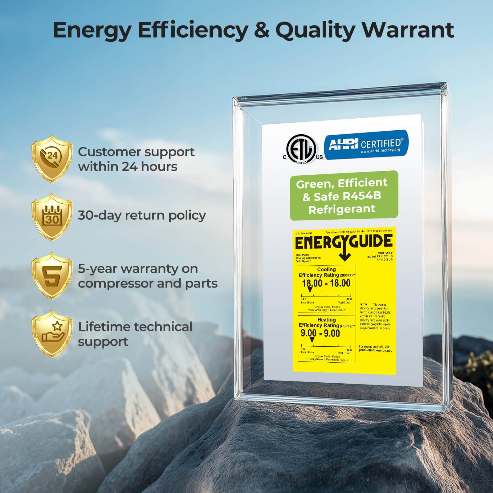 Energy Efficiency & Quality Warrant

- Customer support within 24 hours
- 30-day return policy
- 5-year warranty on compressor and parts
- Lifetime technical support

AHRI CERTIFIED
www.abridirectory.org

Green, Efficient & Safe R454B Refrigerant

ENERGYGUIDE

Cooling Efficiency Rating SEER: 18.00 - 18.00

Heating Efficiency Rating HSPF: 9.00 - 9.00