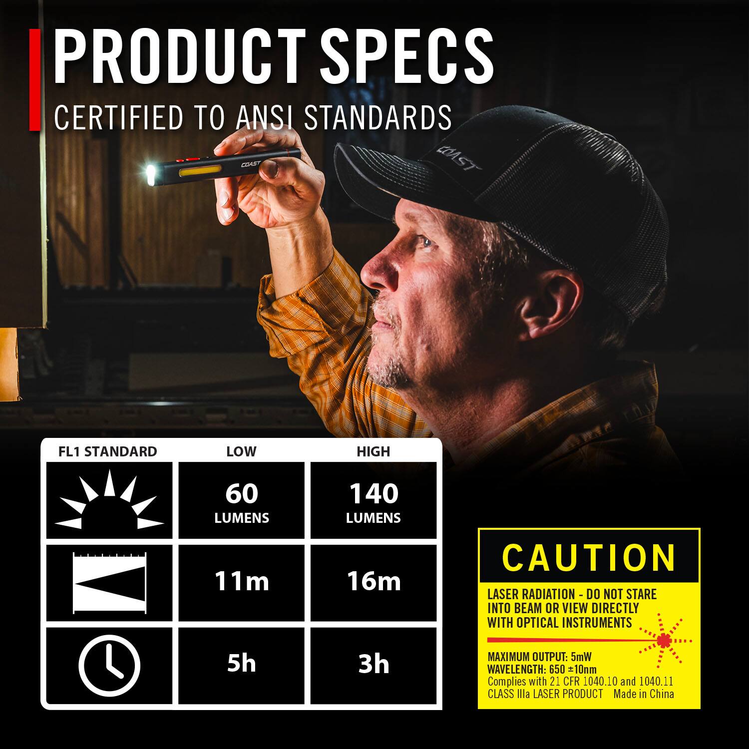 PRODUCT SPECS  
CERTIFIED TO ANSI STANDARDS  

FL1 STANDARD  
LOW  
60 LUMENS  
11m  
5h  

HIGH  
140 LUMENS  
16m  
3h  

CAUTION  
LASER RADIATION - DO NOT STARE INTO BEAM OR VIEW DIRECTLY WITH OPTICAL INSTRUMENTS  

MAXIMUM OUTPUT: 5mW  
WAVELENGTH: 650 ±10nm  
Complies with 21 CFR 1040.10 and 1040.11  
CLASS IIIa LASER PRODUCT  
Made in China