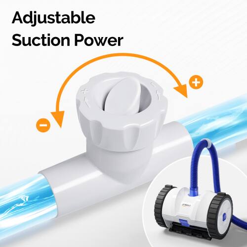Adjustable Suction Power + -