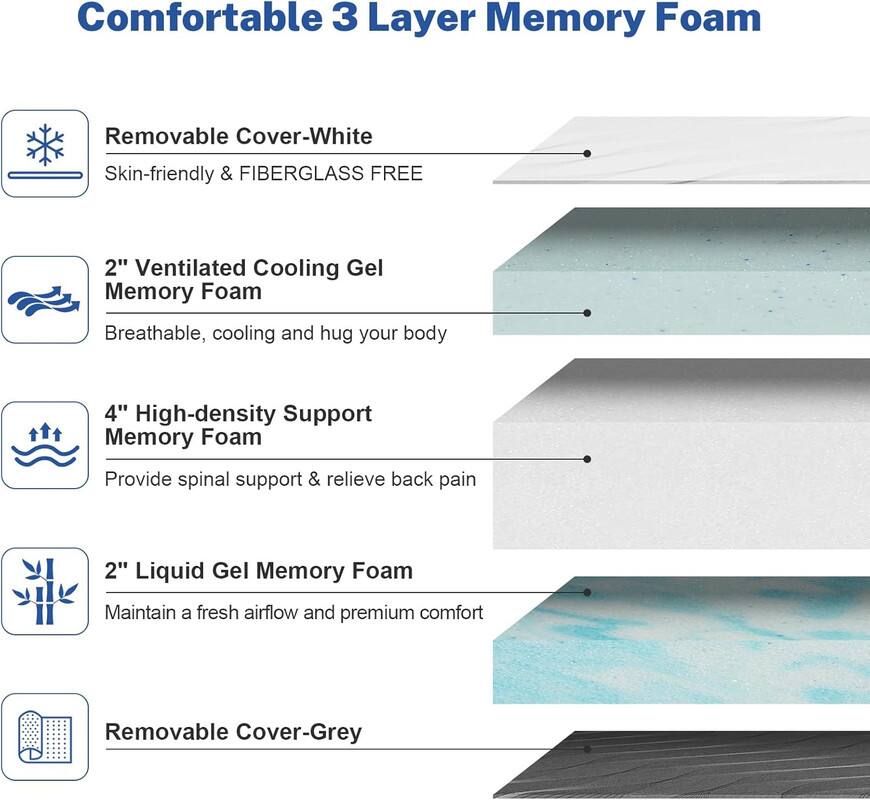 Comfortable 3 Layer Memory Foam

Removable Cover-White
Skin-friendly & FIBERGLASS FREE

2" Ventilated Cooling Gel Memory Foam
Breathable, cooling and hug your body

4" High-density Support Memory Foam
Provide spinal support & relieve back pain

2" Liquid Gel Memory Foam
Maintain a fresh airflow and premium comfort

Removable Cover-Grey