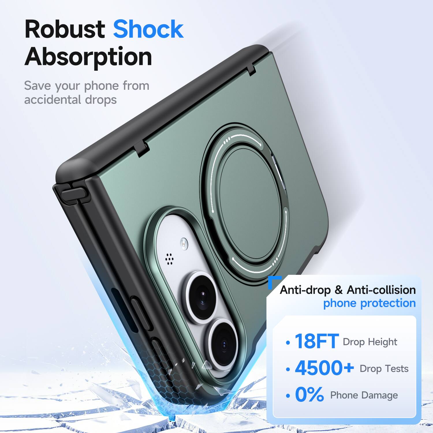 Robust Shock Absorption  
Save your phone from accidental drops  

Anti-drop & Anti-collision phone protection  

- 18FT Drop Height  
- 4500+ Drop Tests  
- 0% Phone Damage