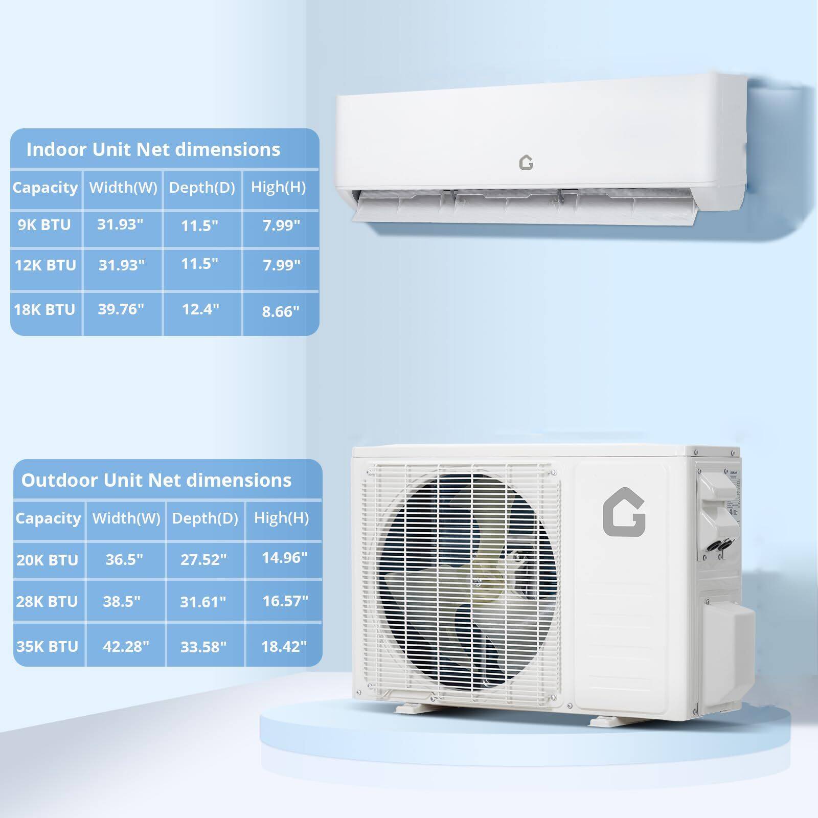 Indoor Unit Net dimensions  
Capacity | Width(W) | Depth(D) | High(H)  
9K BTU | 31.93" | 11.5" | 7.99"  
12K BTU | 31.93" | 11.5" | 7.99"  
18K BTU | 39.76" | 12.4" | 8.66"  

Outdoor Unit Net dimensions  
Capacity | Width(W) | Depth(D) | High(H)  
20K BTU | 36.5" | 27.52" | 14.96"  
28K BTU | 38.5" | 31.61" | 16.57"  
35K BTU | 42.28" | 33.58" | 18.42"