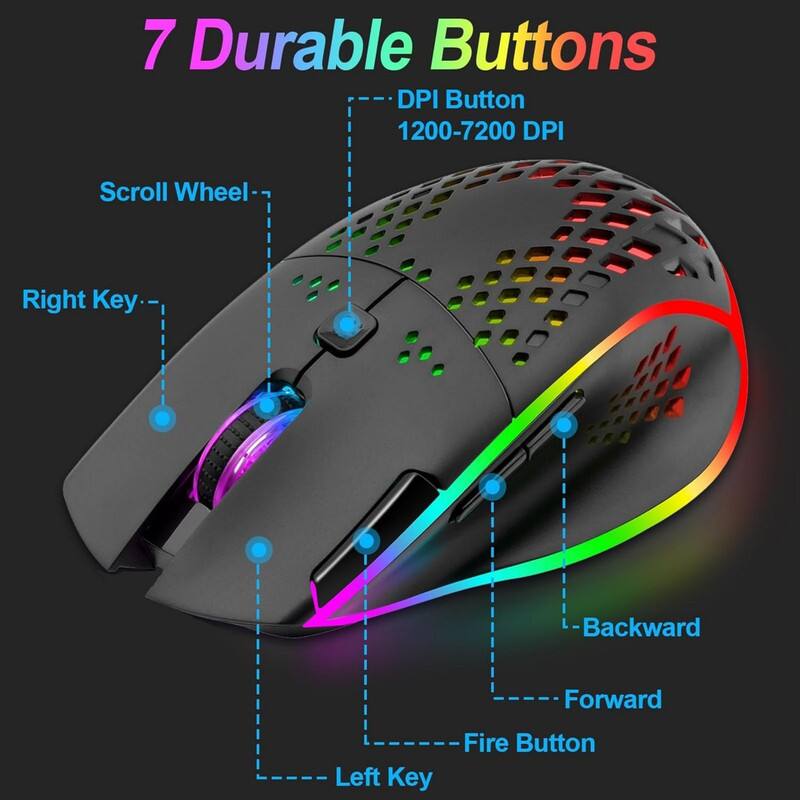 7 Durable Buttons  
- DPI Button  
- 1200-7200 DPI  
- Scroll Wheel  
- Right Key  
- Backward  
- Forward  
- Left Key  
- Fire Button
