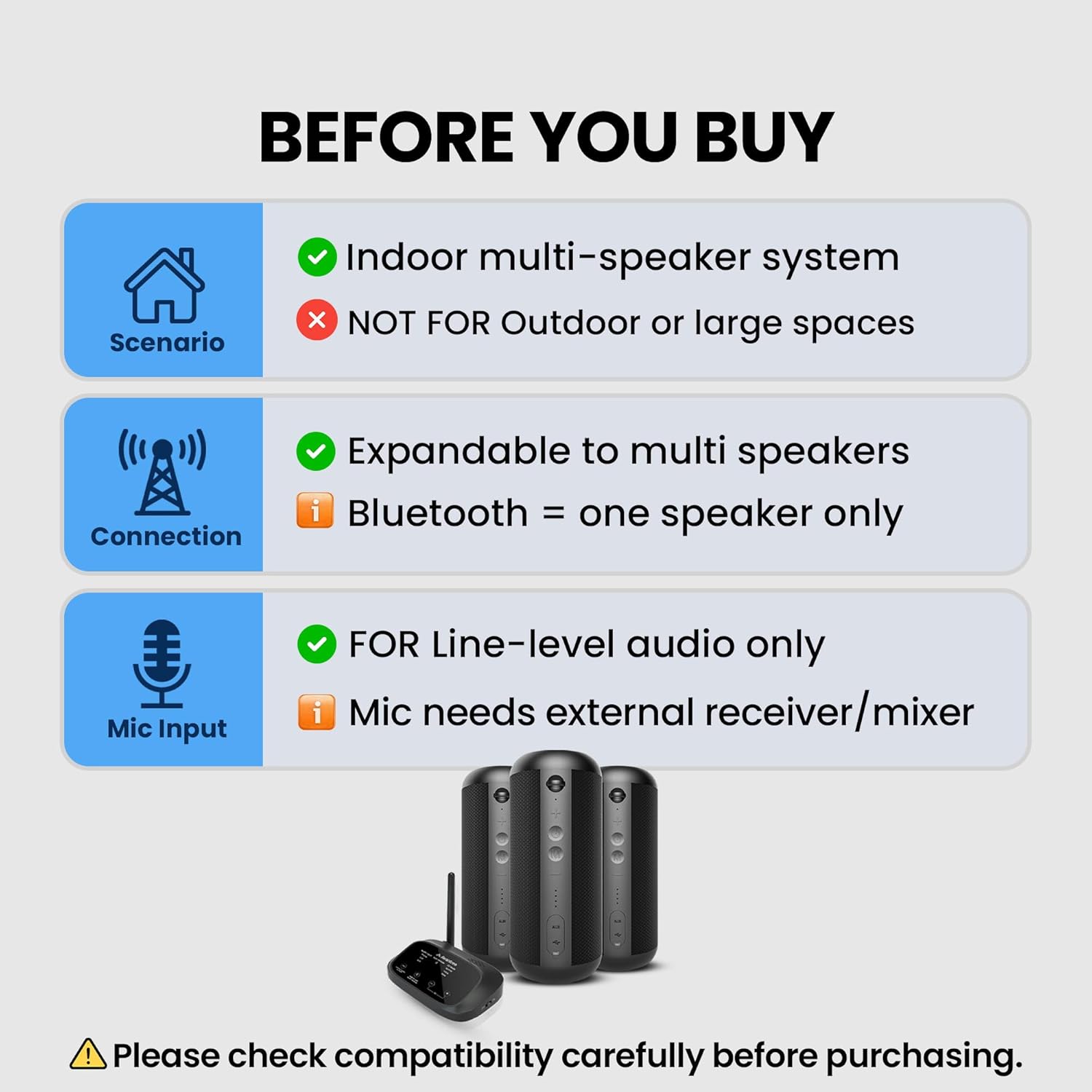 BEFORE YOU BUY

- Indoor multi-speaker system
  - NOT FOR Outdoor or large spaces

- Expandable to multi speakers
  - Bluetooth = one speaker only

- FOR Line-level audio only
  - Mic needs external receiver/mixer

Please check compatibility carefully before purchasing.