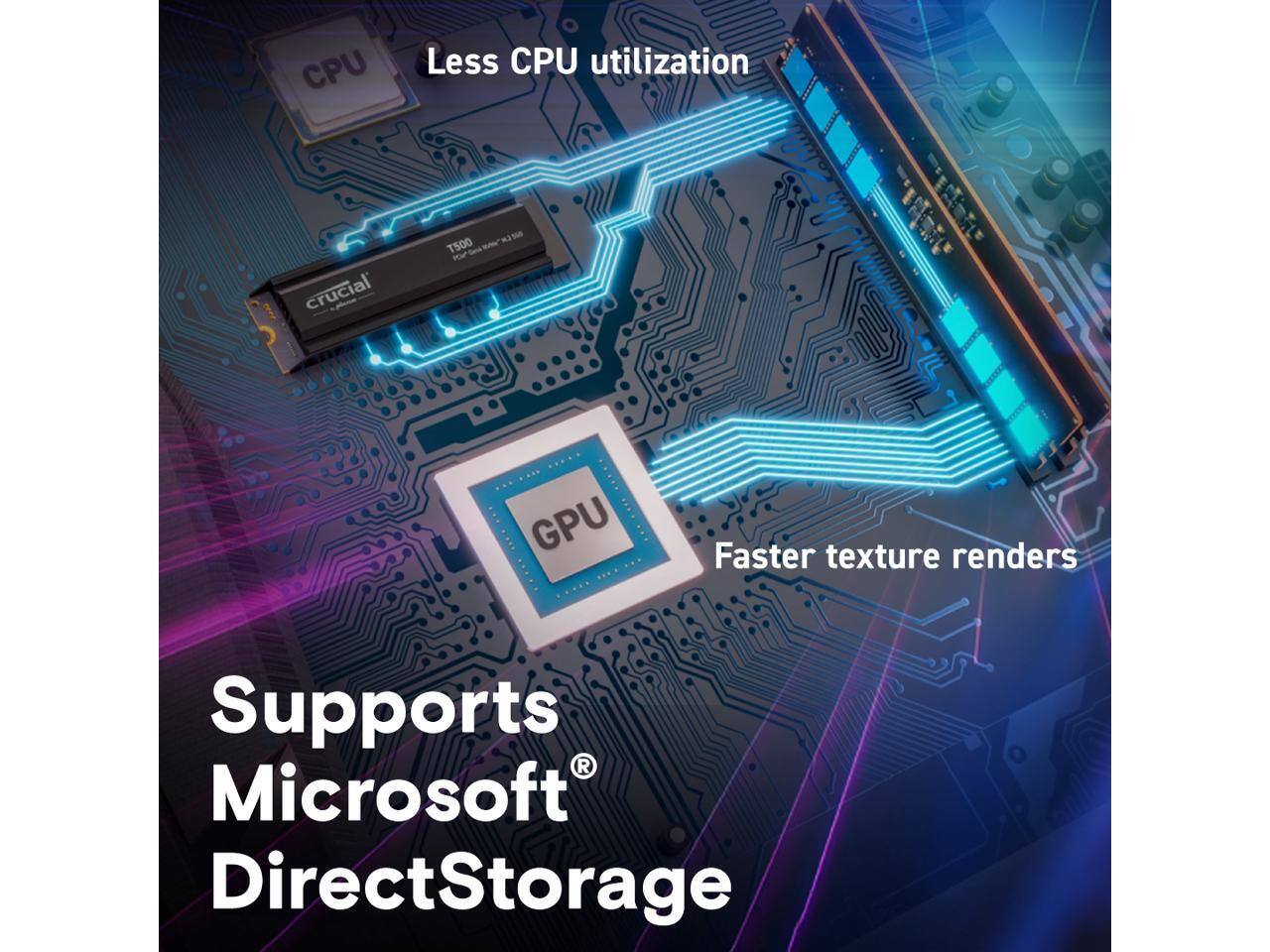 - Less CPU utilization
- Faster texture renders
- Supports Microsoft DirectStorage