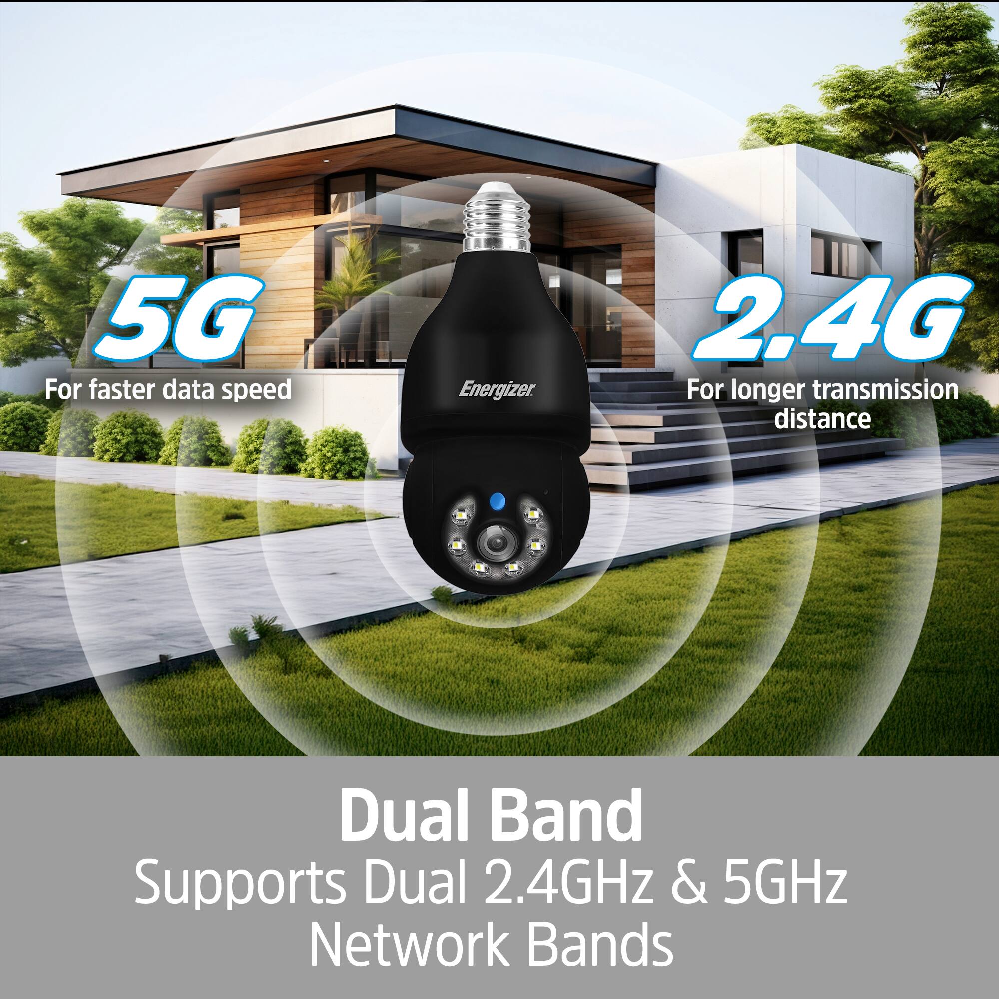 5G  
For faster data speed

2.4G  
For longer transmission distance

Dual Band  
Supports Dual 2.4GHz & 5GHz Network Bands