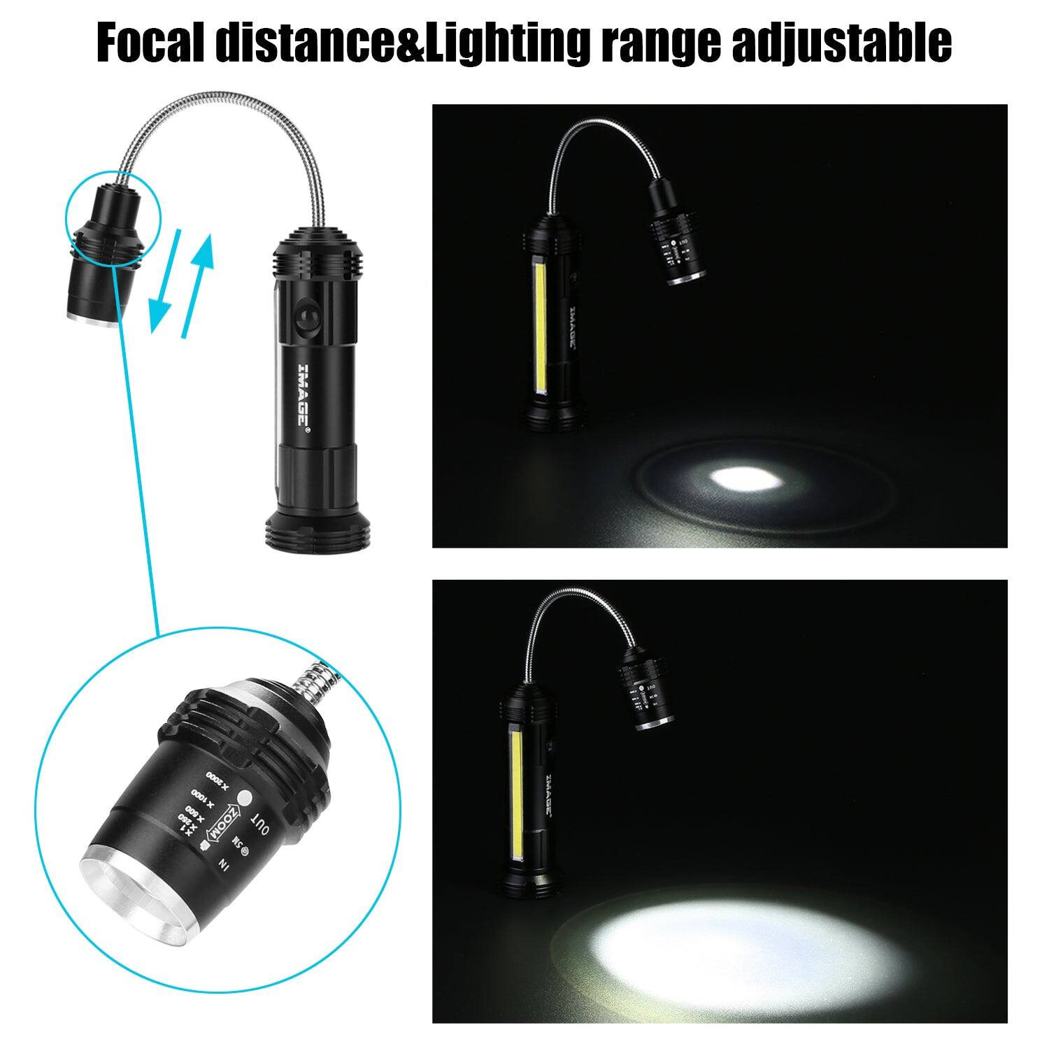Focal distance & Lighting range adjustable