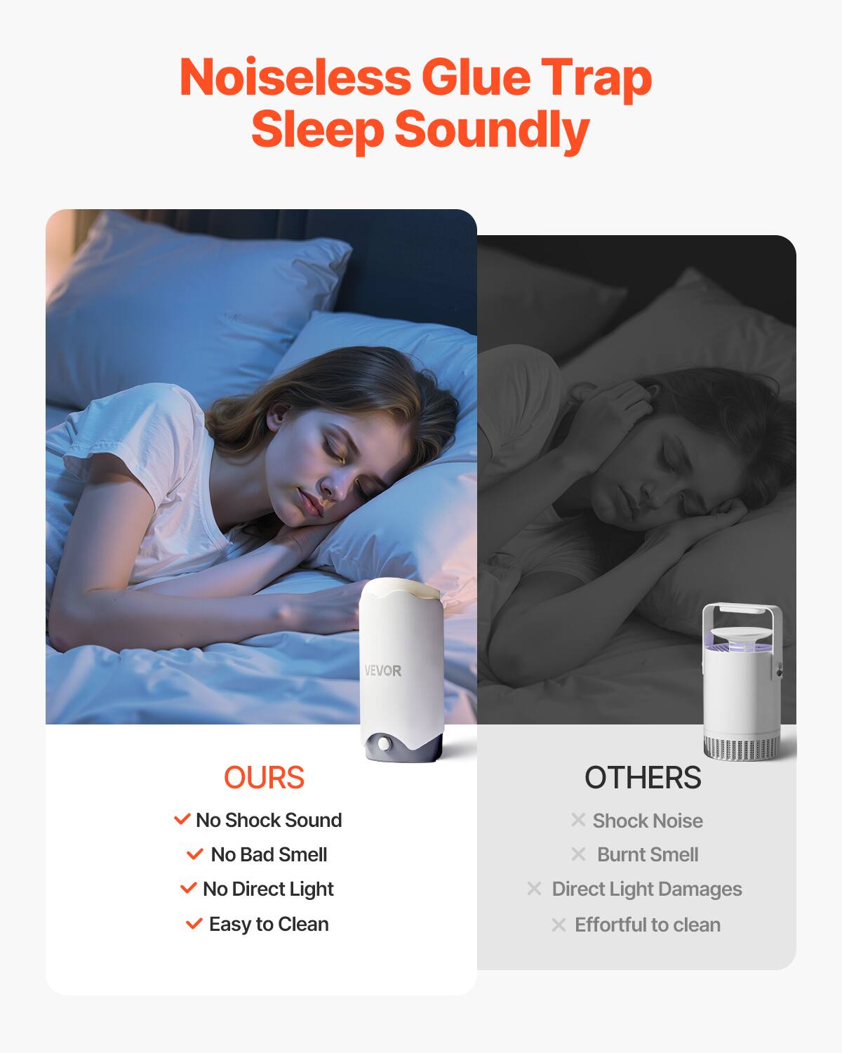 **Noiseless Glue Trap - Sleep Soundly**

**OURS:**
- No Shock Sound
- No Bad Smell
- No Direct Light
- Easy to Clean

**OTHERS:**
- Shock Noise
- Burnt Smell
- Direct Light Damages
- Effortful to Clean