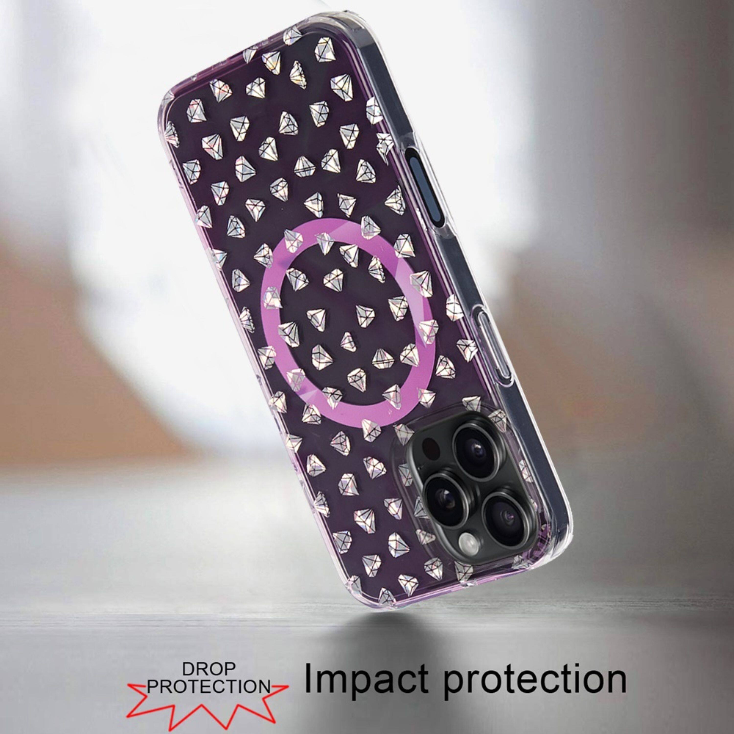 DROP PROTECTION  
Impact protection