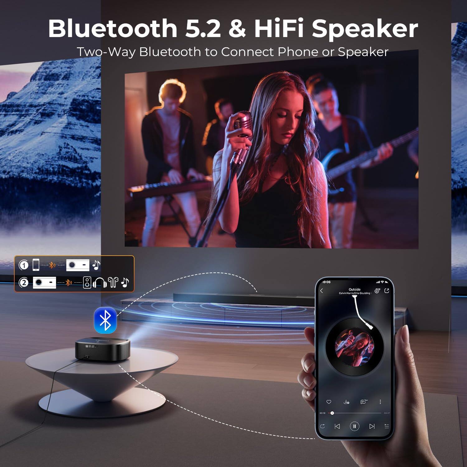 Bluetooth 5.2 & HiFi Speaker  
Two-Way Bluetooth to Connect Phone or Speaker