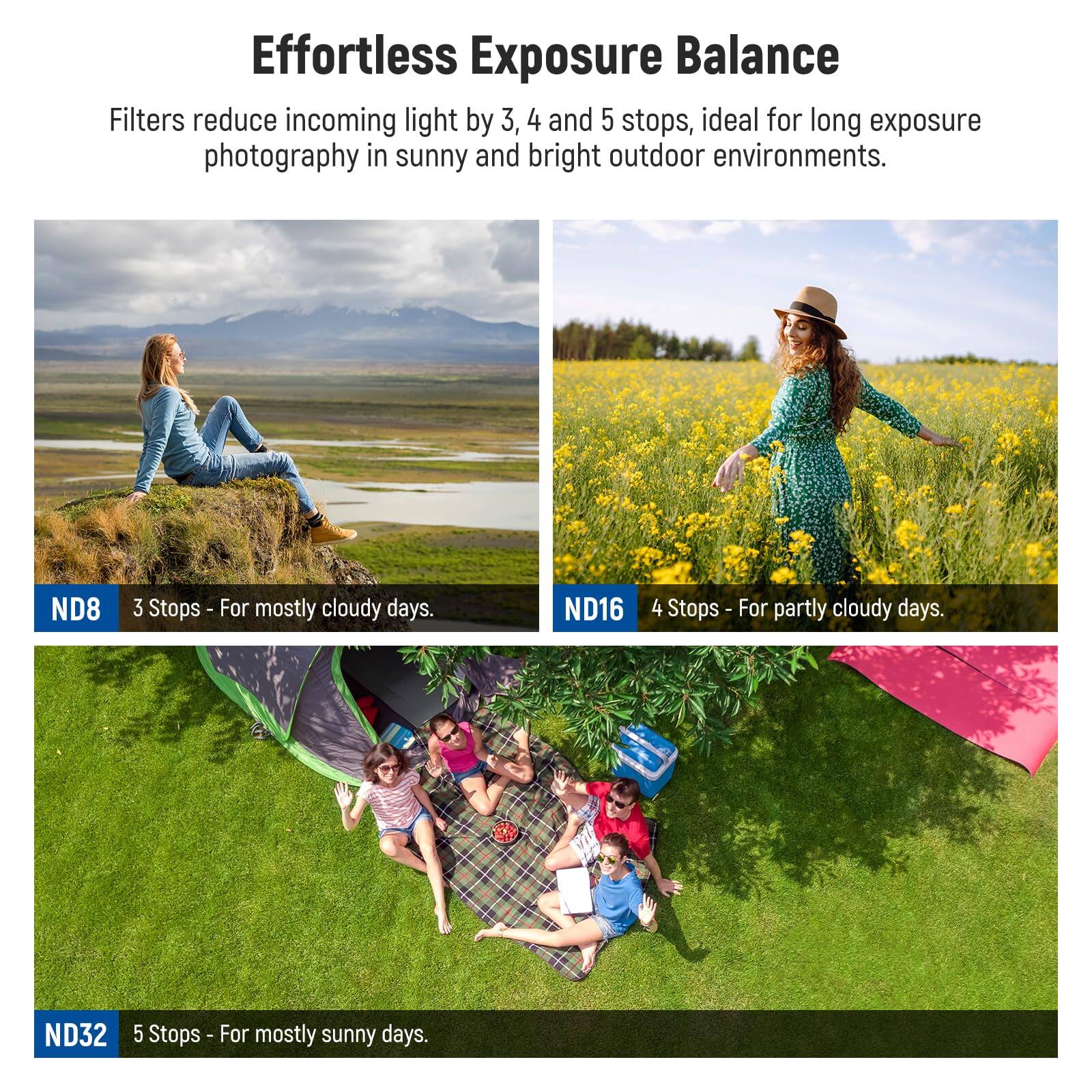 Effortless Exposure Balance

Filters reduce incoming light by 3, 4 and 5 stops, ideal for long exposure photography in sunny and bright outdoor environments.

ND8 3 Stops - For mostly cloudy days.

ND16 4 Stops - For partly cloudy days.

ND32 5 Stops - For mostly sunny days.