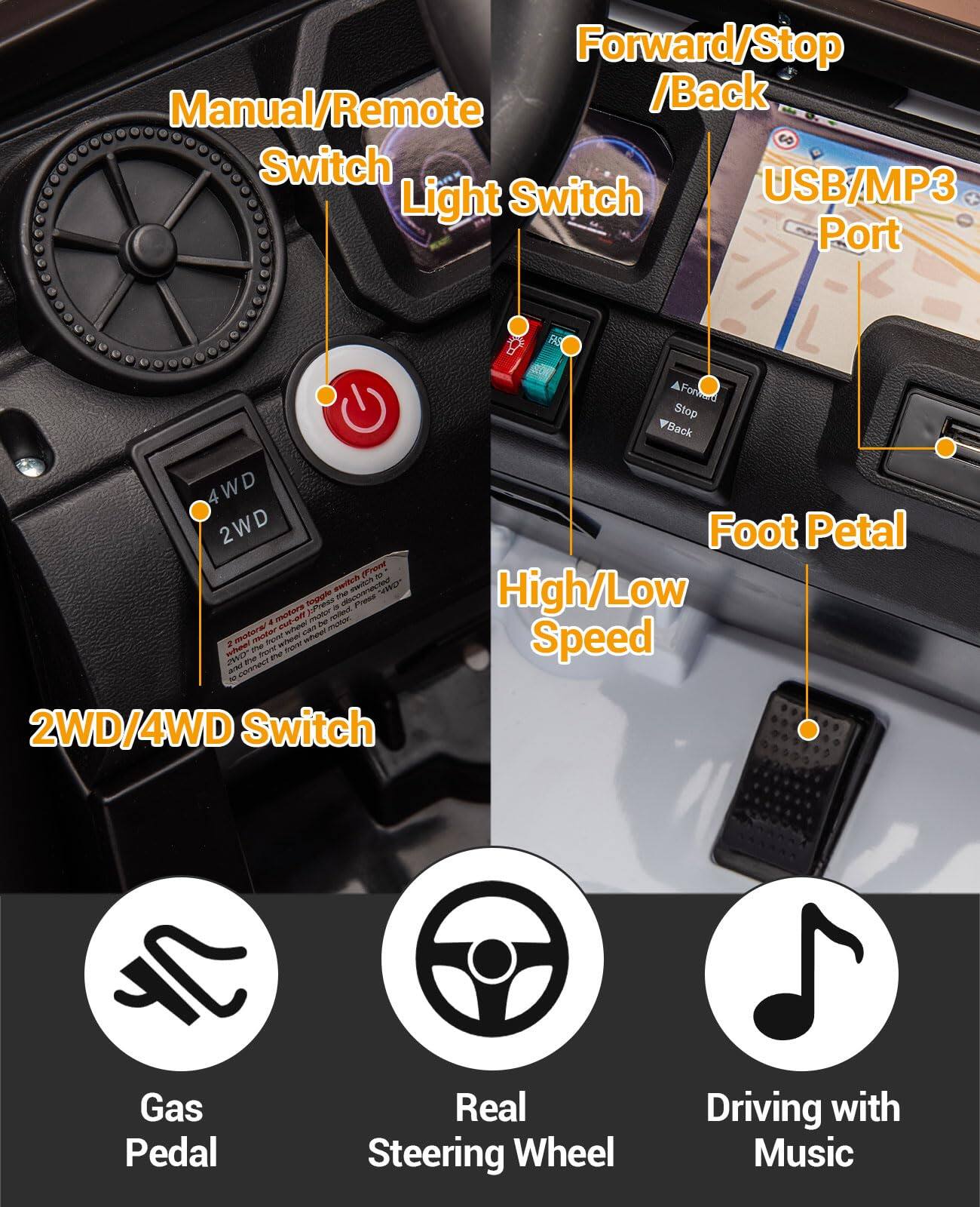 - Forward/Stop / Back
- Manual/Remote Switch
- Light Switch
- USB/MP3 Port
- 2WD/4WD Switch
- High/Low Speed
- Foot Petal
- Gas Pedal
- Real Steering Wheel
- Driving with Music