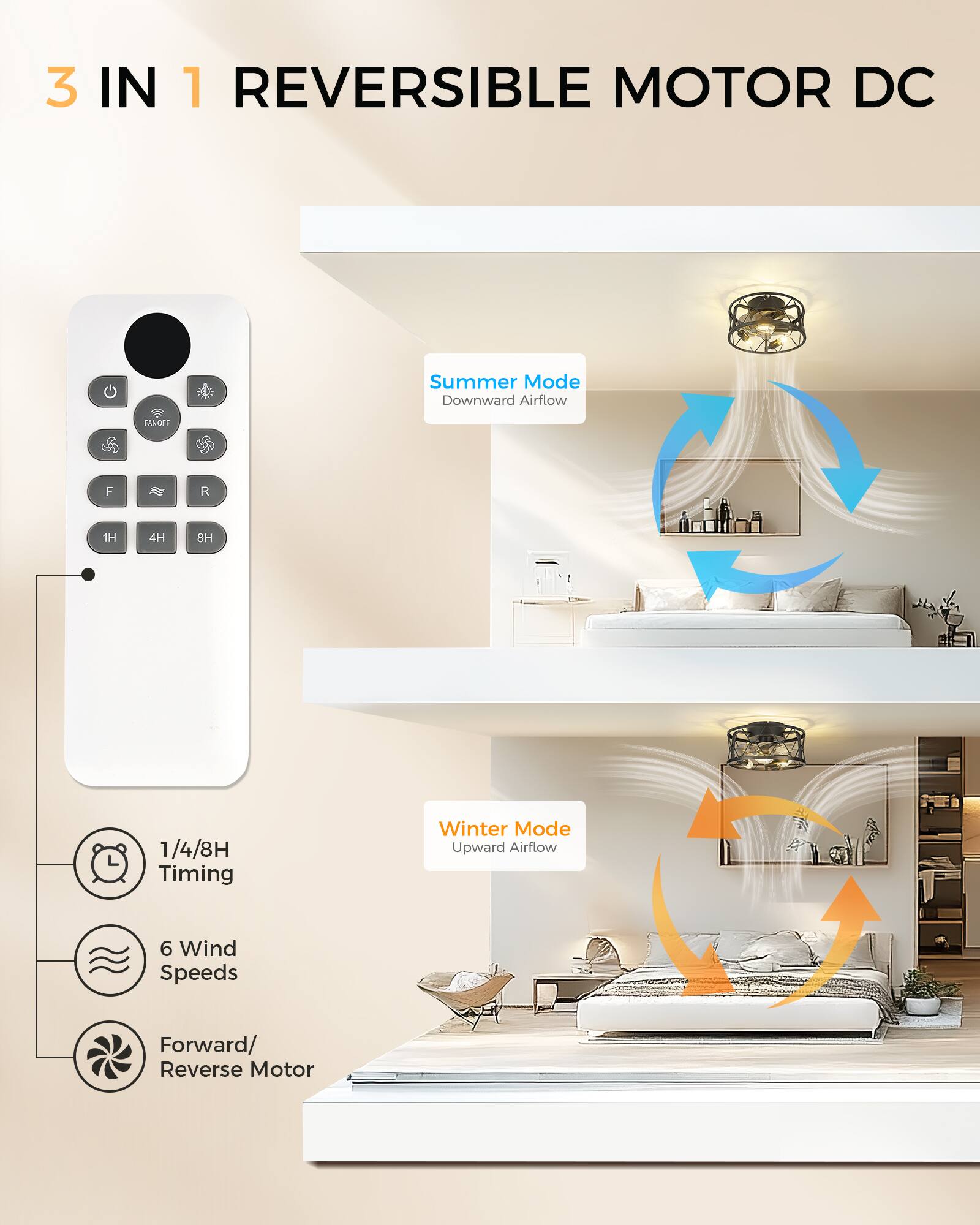 3 IN 1 REVERSIBLE MOTOR DC

Summer Mode
Downward Airflow

Winter Mode
Upward Airflow

1/4/8H Timing

6 Wind Speeds

Forward/ Reverse Motor