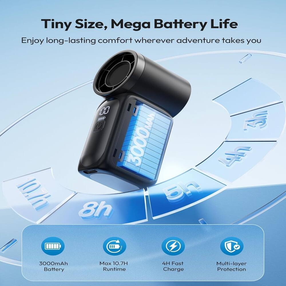 Tiny Size, Mega Battery Life  
Enjoy long-lasting comfort wherever adventure takes you  

- 3000mAh Battery  
- Max 10.7H Runtime  
- 4H Fast Charge  
- Multi-layer Protection