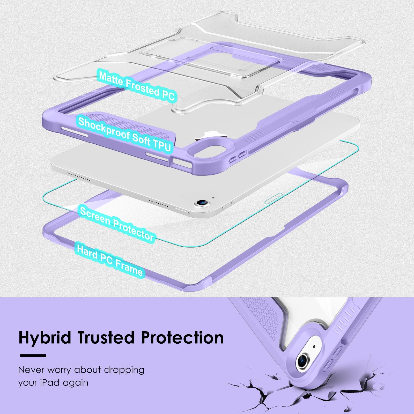 Matte Frosted PC  
Shockproof Soft TPU  
Screen Protector  
Hard PC Frame  

Hybrid Trusted Protection  
Never worry about dropping your iPad again