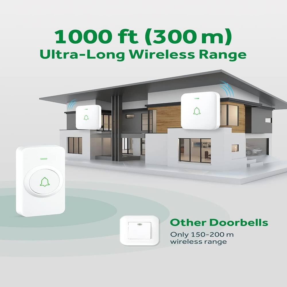 1000 ft (300 m) Ultra-Long Wireless Range

Other Doorbells
Only 150-200 m wireless range