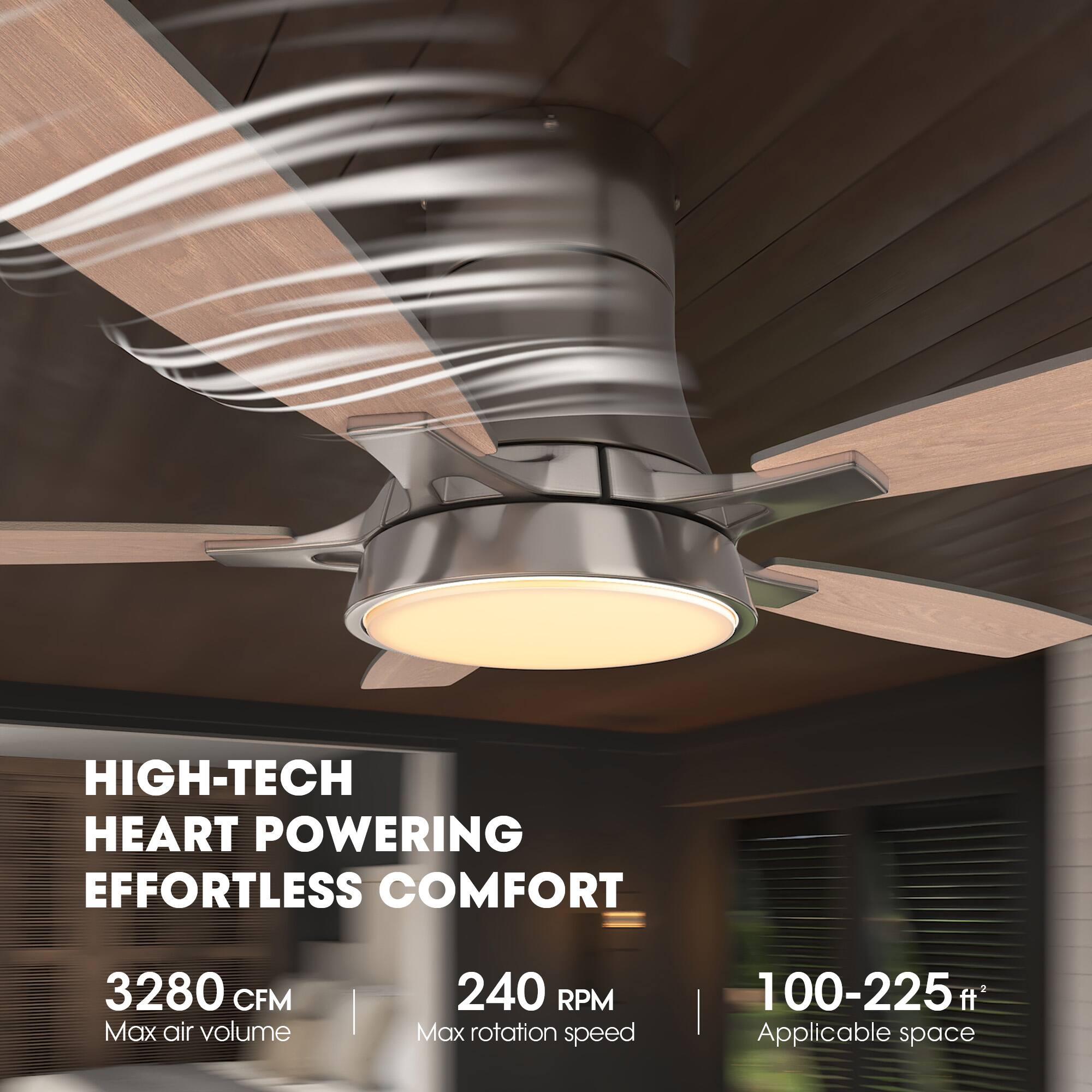 HIGH-TECH HEART POWERING EFFORTLESS COMFORT

3280 CFM Max air volume

240 RPM Max rotation speed

100-225 ft² Applicable space