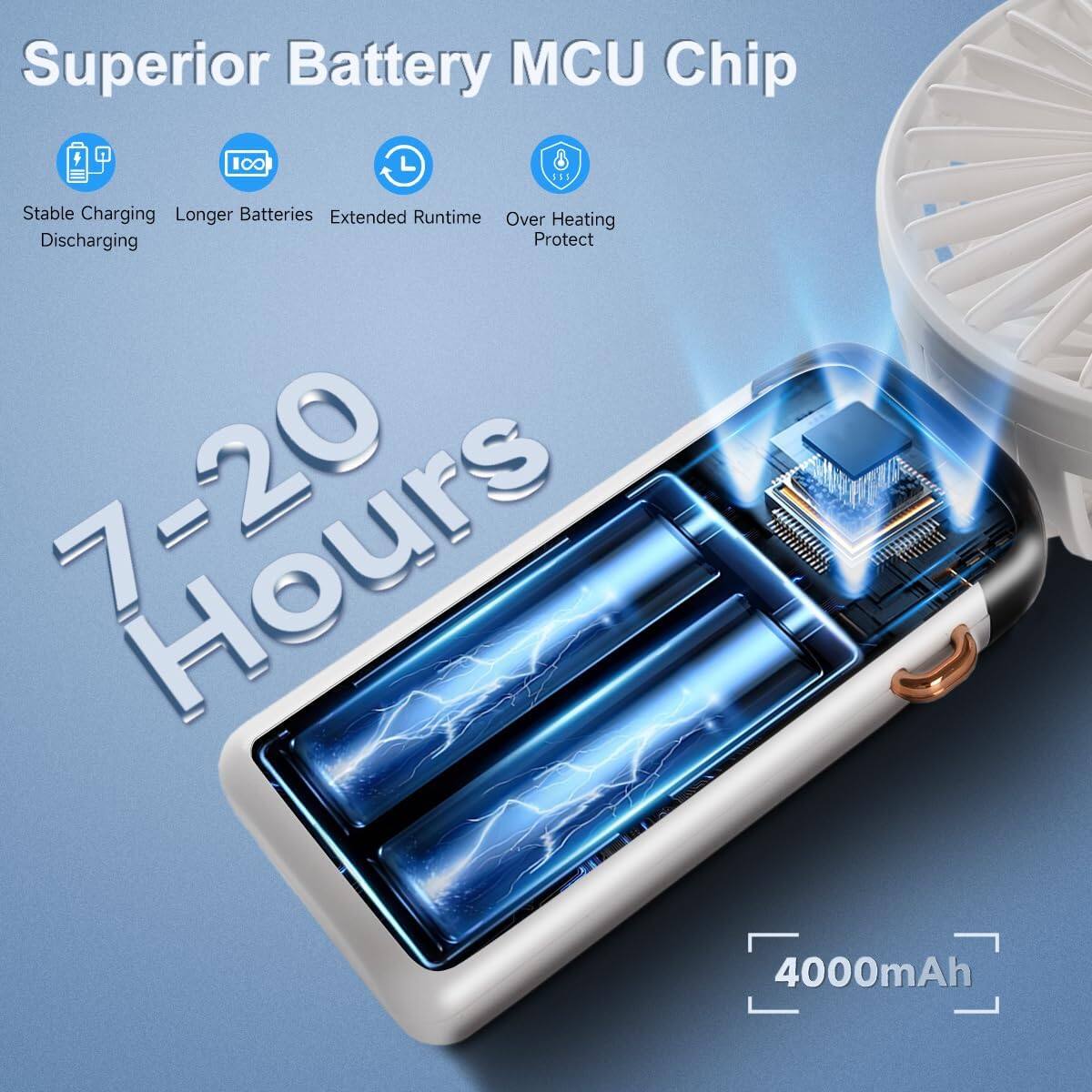 Superior Battery MCU Chip

- Stable Charging
- Longer Batteries
- Extended Runtime
- Over Heating Protect

7-20 Hours

4000mAh
