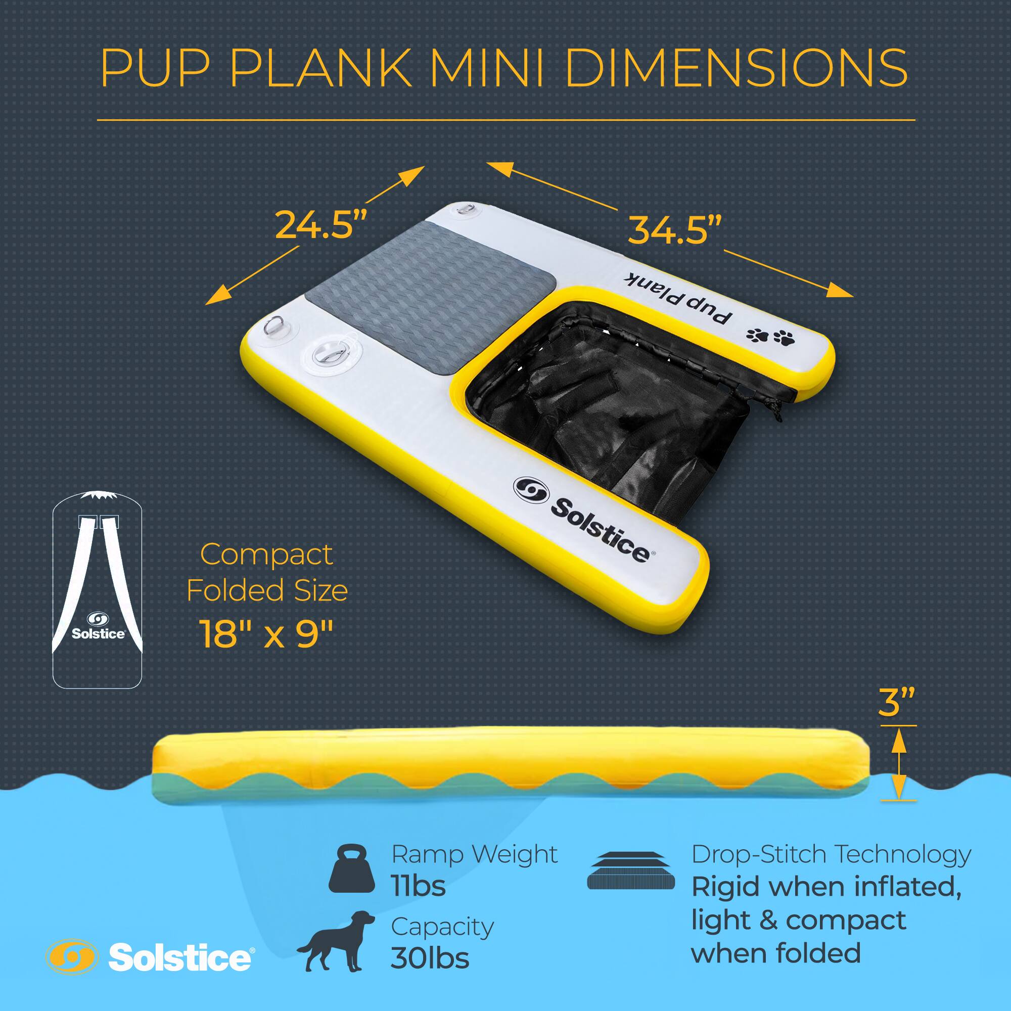 PUP PLANK MINI DIMENSIONS

- Length: 34.5"
- Width: 24.5"
- Height: 3"

Compact Folded Size: 18" x 9"

Ramp Weight: 11 lbs
Capacity: 30 lbs

Drop-Stitch Technology
Rigid when inflated, light & compact when folded
