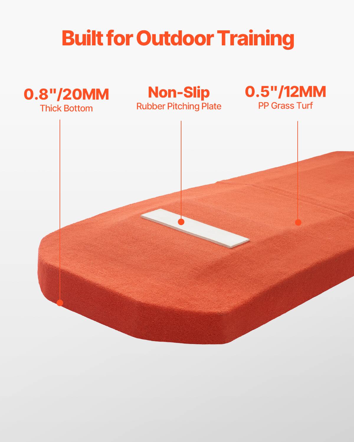 Built for Outdoor Training

0.8" / 20MM  
Thick Bottom

Non-Slip  
Rubber Pitching Plate

0.5" / 12MM  
PP Grass Turf