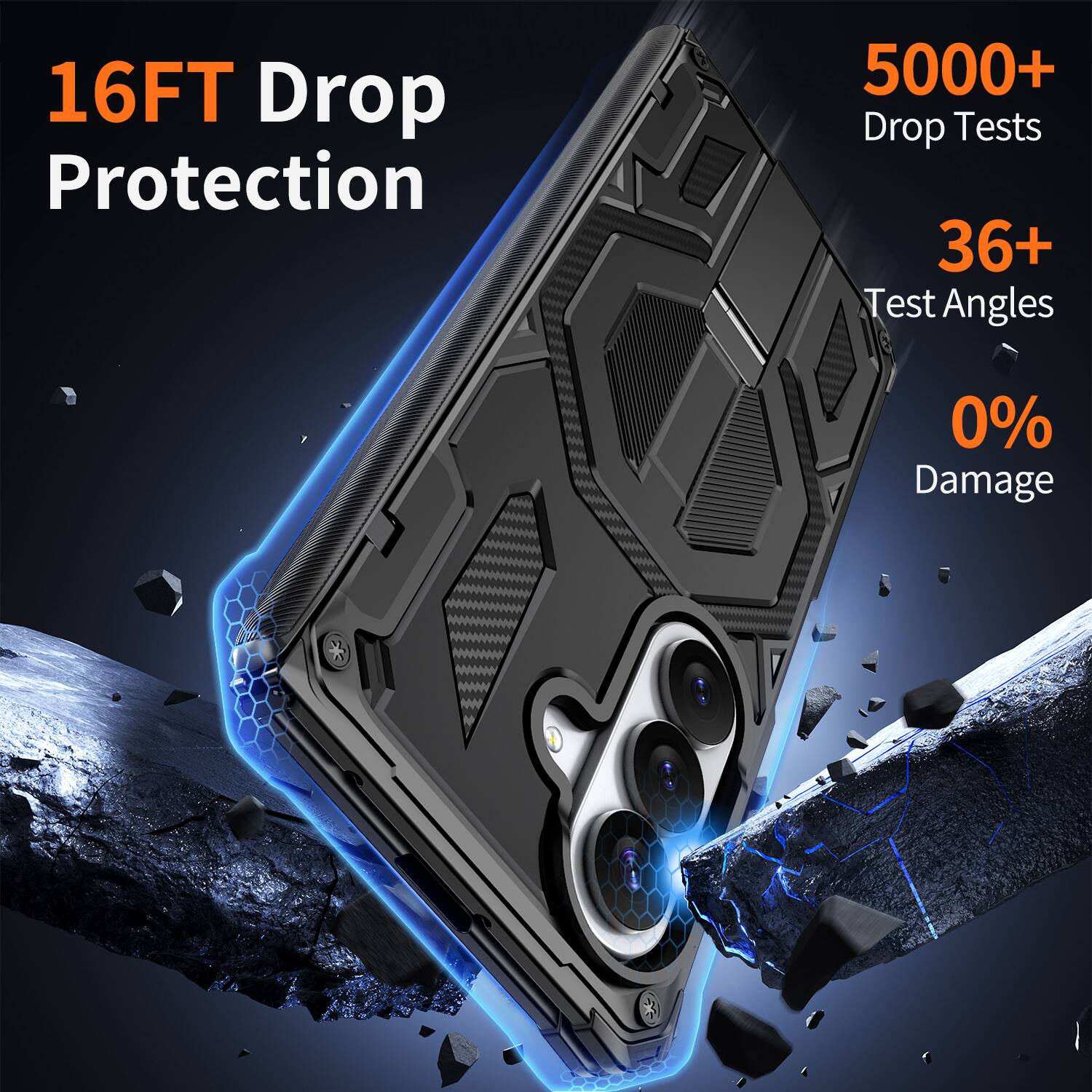 16FT Drop Protection  
5000+ Drop Tests  
36+ Test Angles  
0% Damage