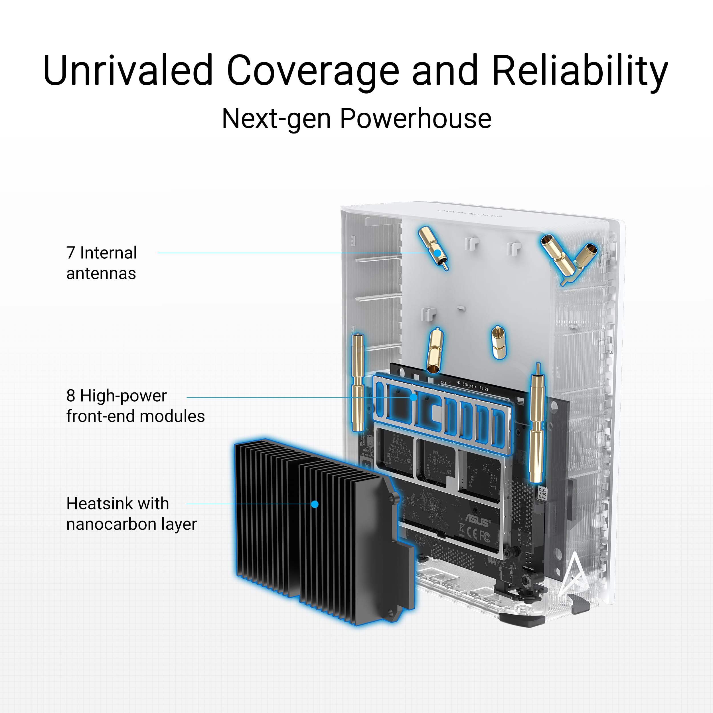 Unrivaled Coverage and Reliability Next-gen Powerhouse 7 Internal antennas 8 High-power front-end modules BN Heatsink with nanocarbon layer X rus ACEFC