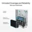 Unrivaled Coverage and Reliability Next-gen Powerhouse 7 Internal antennas 8 High-power front-end modules BN Heatsink with nanocarbon layer X rus ACEFC