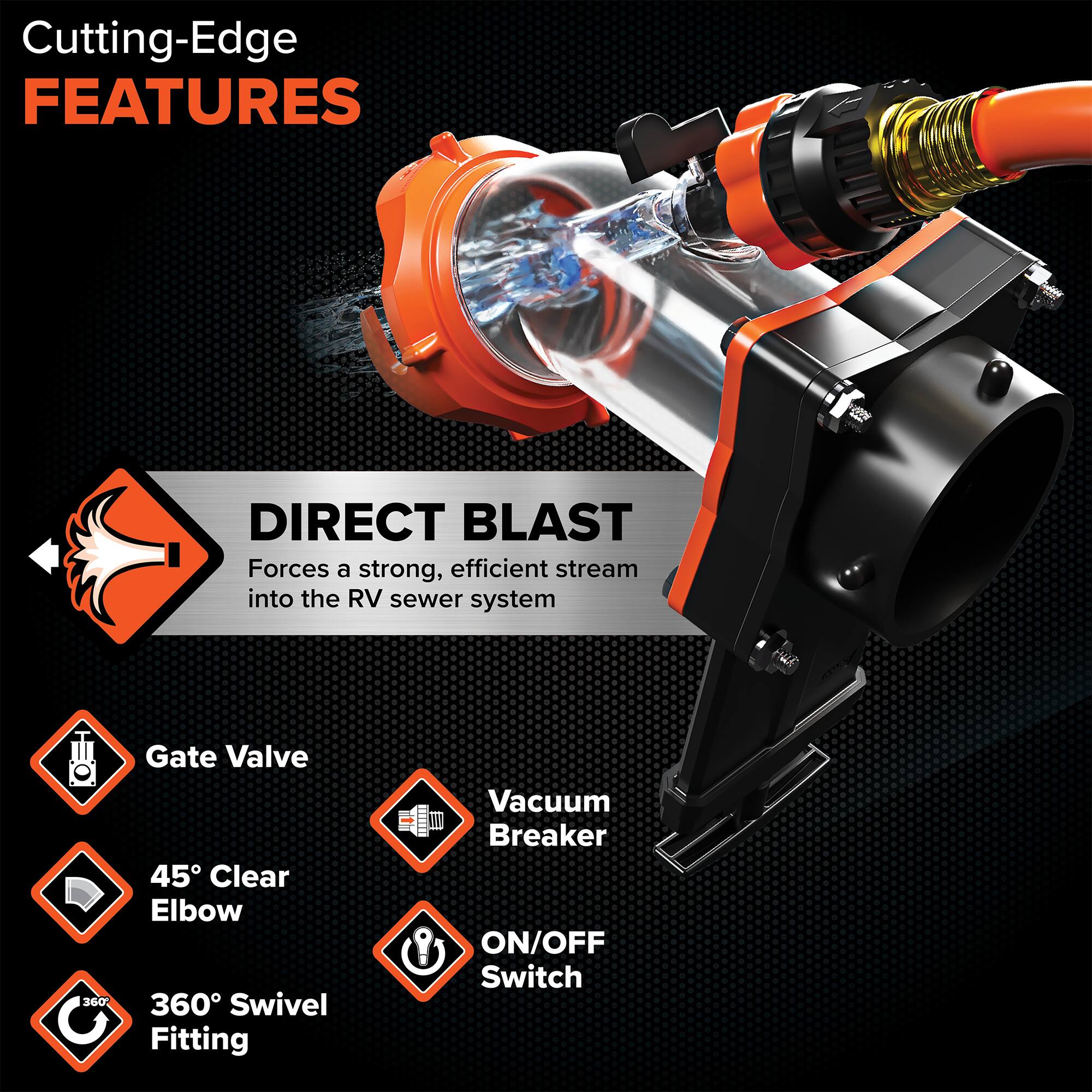 Cutting-Edge FEATURES

DIRECT BLAST
Forces a strong, efficient stream into the RV sewer system

360 Gate Valve
45° Clear Elbow
360° Swivel Fitting
Vacuum Breaker
ON/OFF Switch