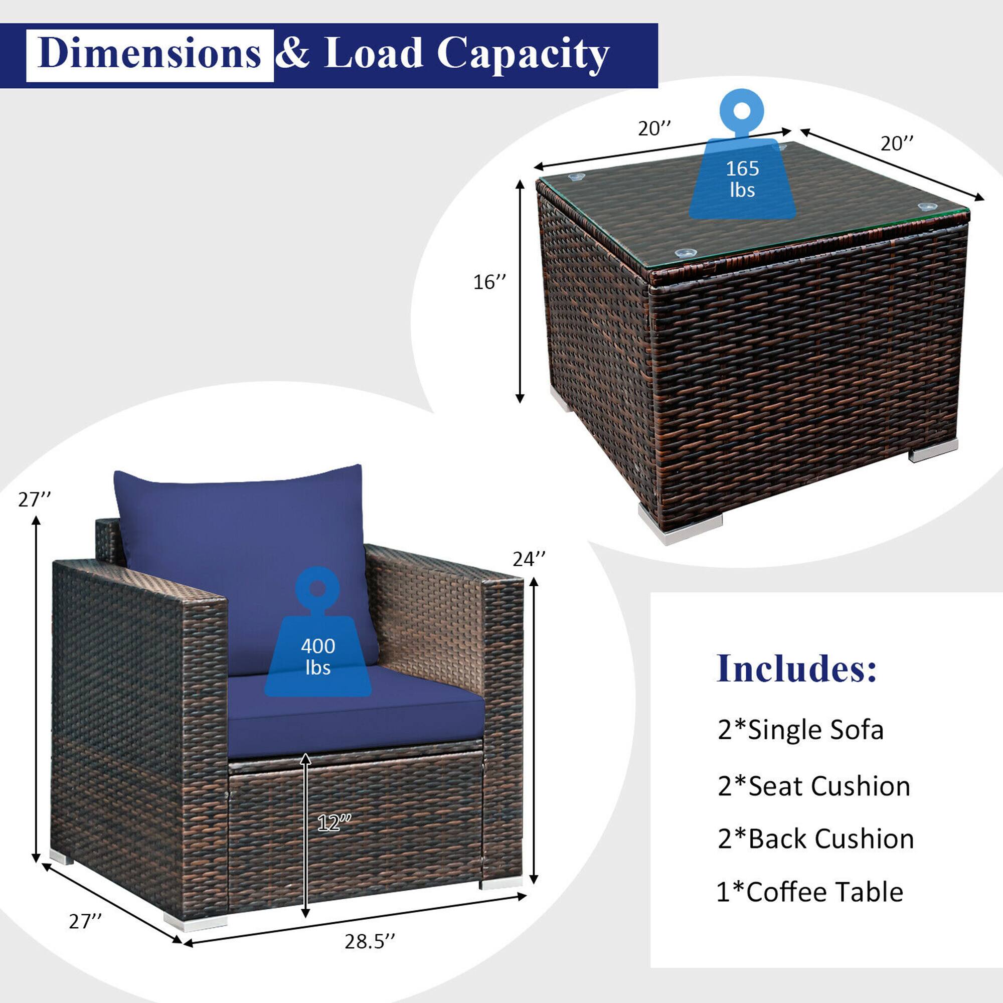 Dimensions & Load Capacity

- Coffee Table: 20" x 20" x 16" (Load Capacity: 165 lbs)
- Single Sofa: 27" x 28.5" x 24" (Load Capacity: 400 lbs)

Includes:
- 2*Single Sofa
- 2*Seat Cushion
- 2*Back Cushion
- 1*Coffee Table