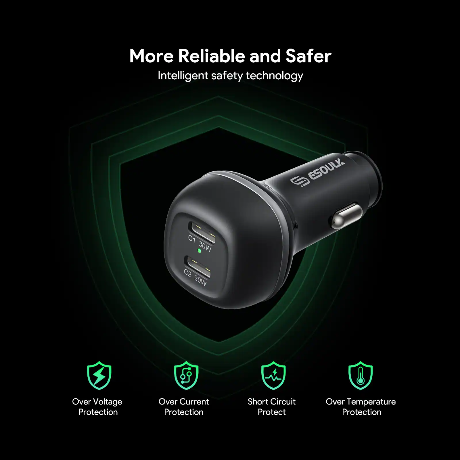 More Reliable and Safer  
Intelligent safety technology  

ESOULY C1 30W C2 30W  

Over Voltage Protection  
Over Current Protection  
Short Circuit Protect  
Over Temperature Protection